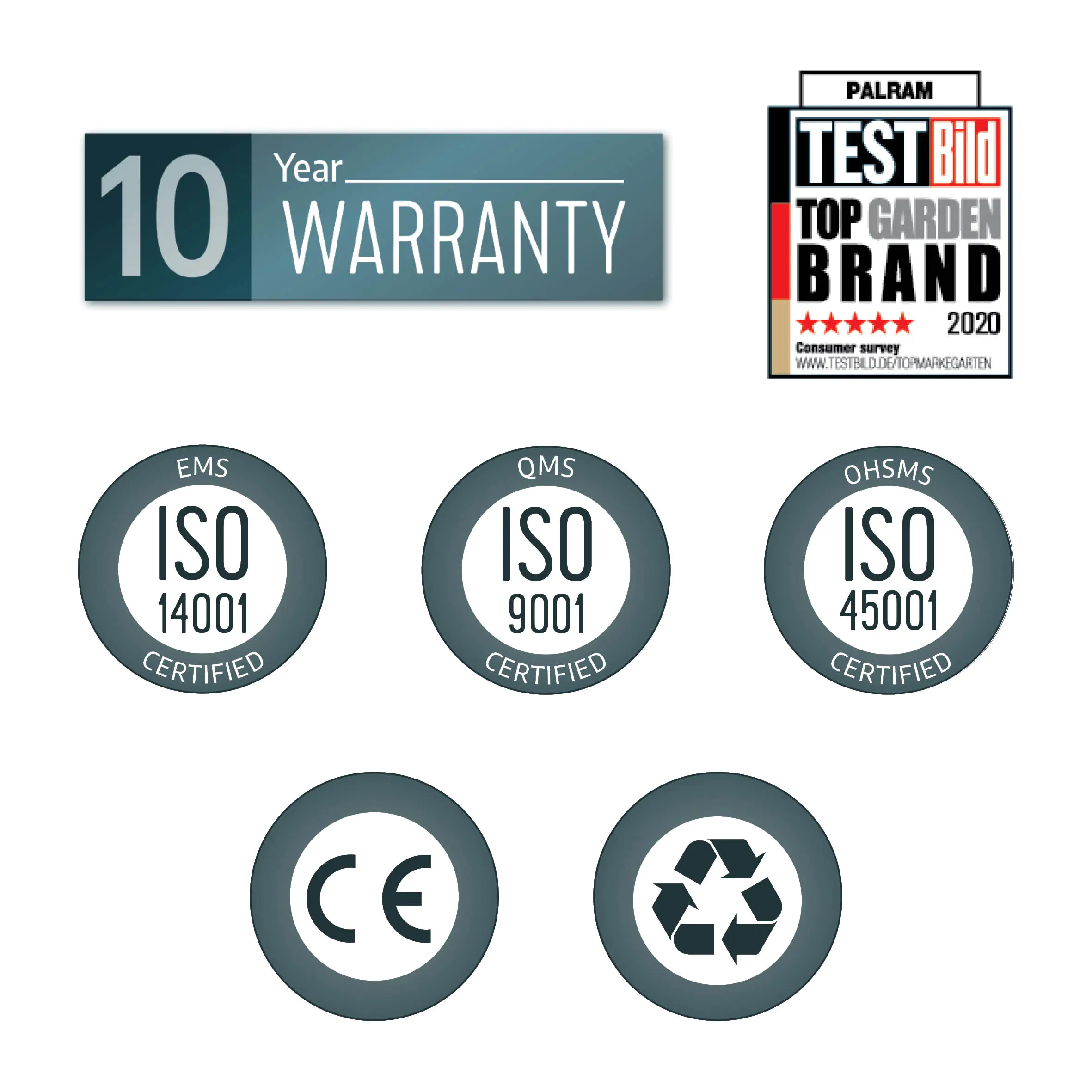 Canopia Terrassenüberdachung Capri 3x9.15