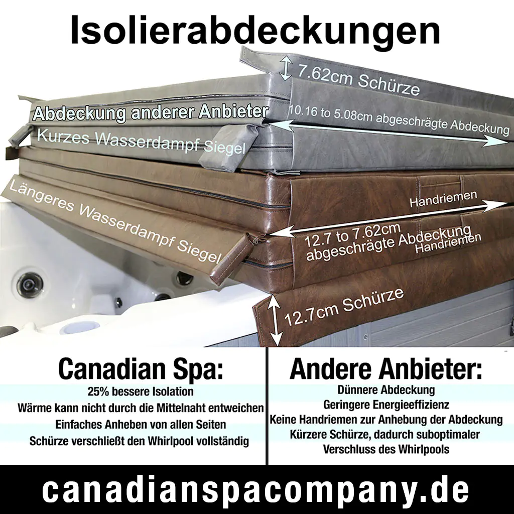Canadian Spa Deluxe Whirlpool Isolierabdeckung braun 228 x 228 cm universell passend Canadian Spa Deluxe Whirlpool Isolierabdeckung braun 228 x 228 cm universell passend