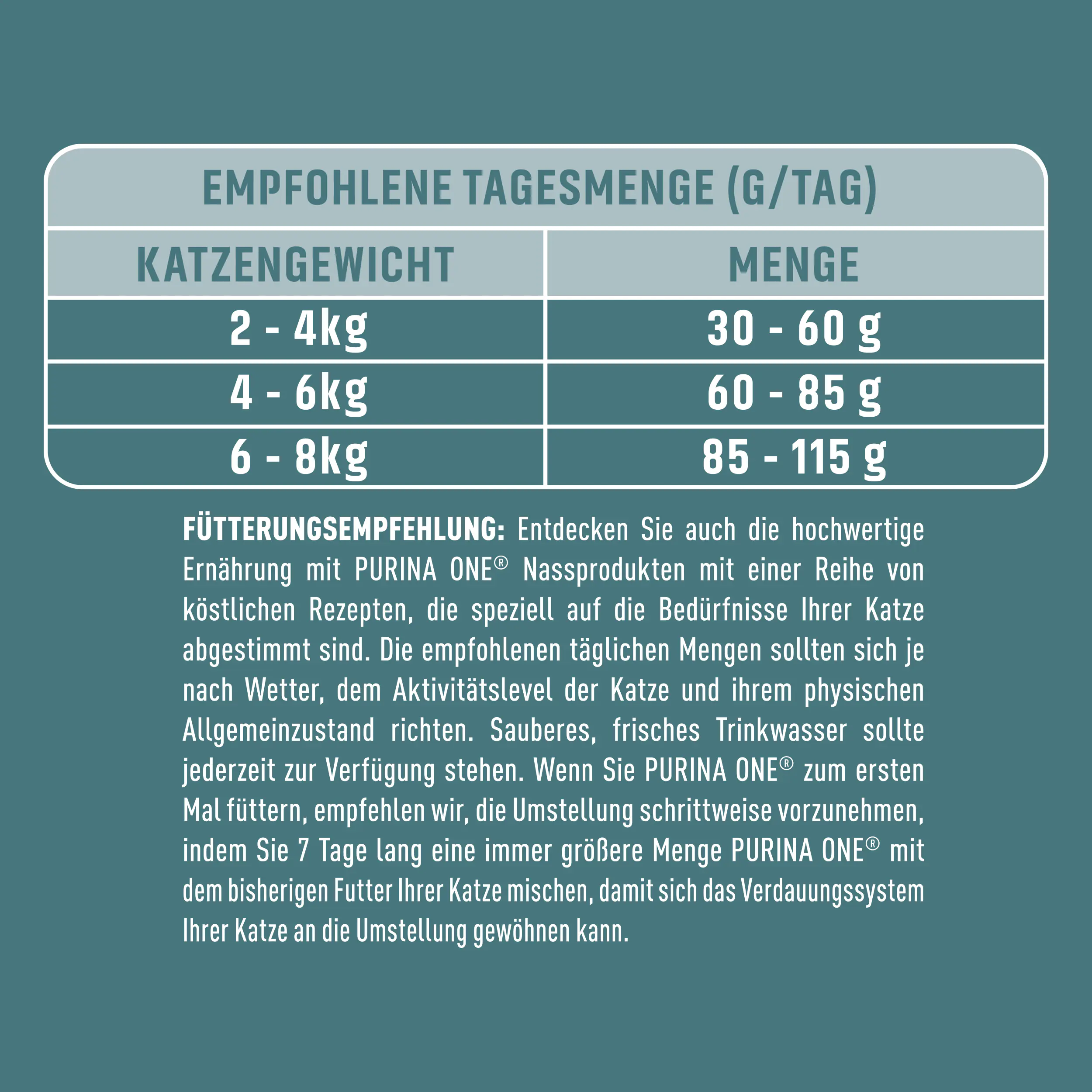 Purina One Katzenfutter Adult reich an Huhn 1,4 kg Purina One Katzenfutter Adult reich an Huhn 1,4 kg