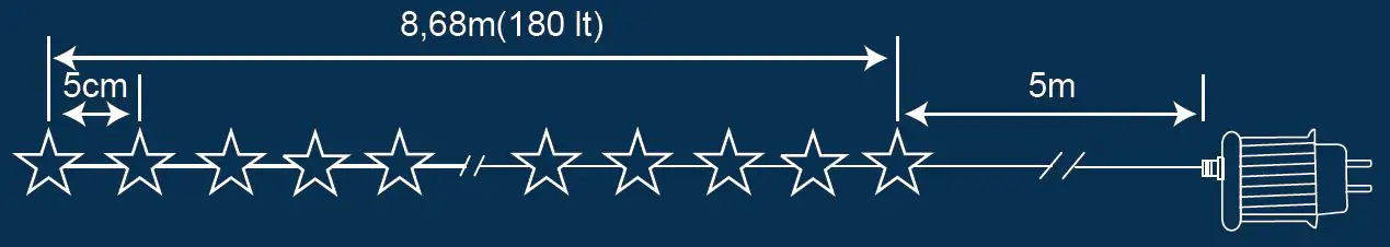 TrendLine LED-Lichterkette Micro Sterne Außen 8,7 m warmweiß