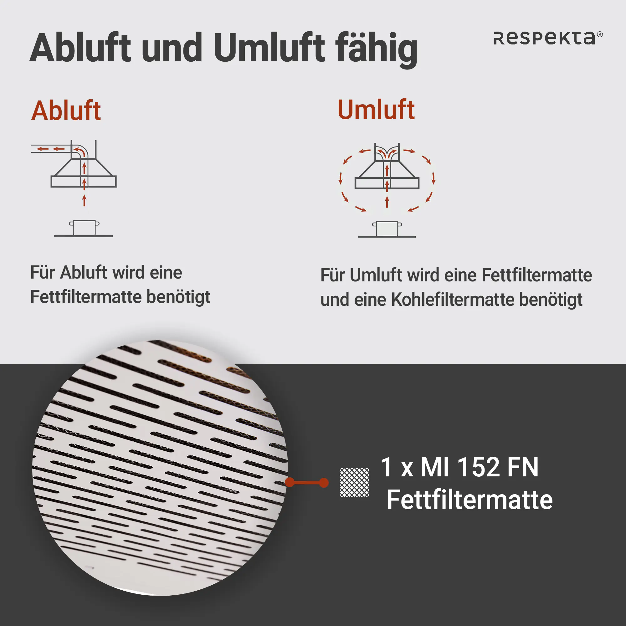respekta Unterbauhaube 60 cm Typ / Modell: DH 620 WL 60 cm respekta Unterbauhaube 60 cm Typ / Modell: DH 620 WL 60 cm