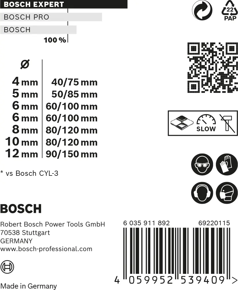 Bosch Expert MultiConstruction CYL-9 Bohrer-Set 7-teilig Bosch Expert MultiConstruction CYL-9 Bohrer-Set 7-teilig