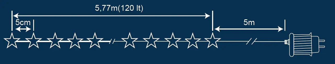 TrendLine LED-Lichterkette Micro Sterne Außen 5,8 m warmweiß