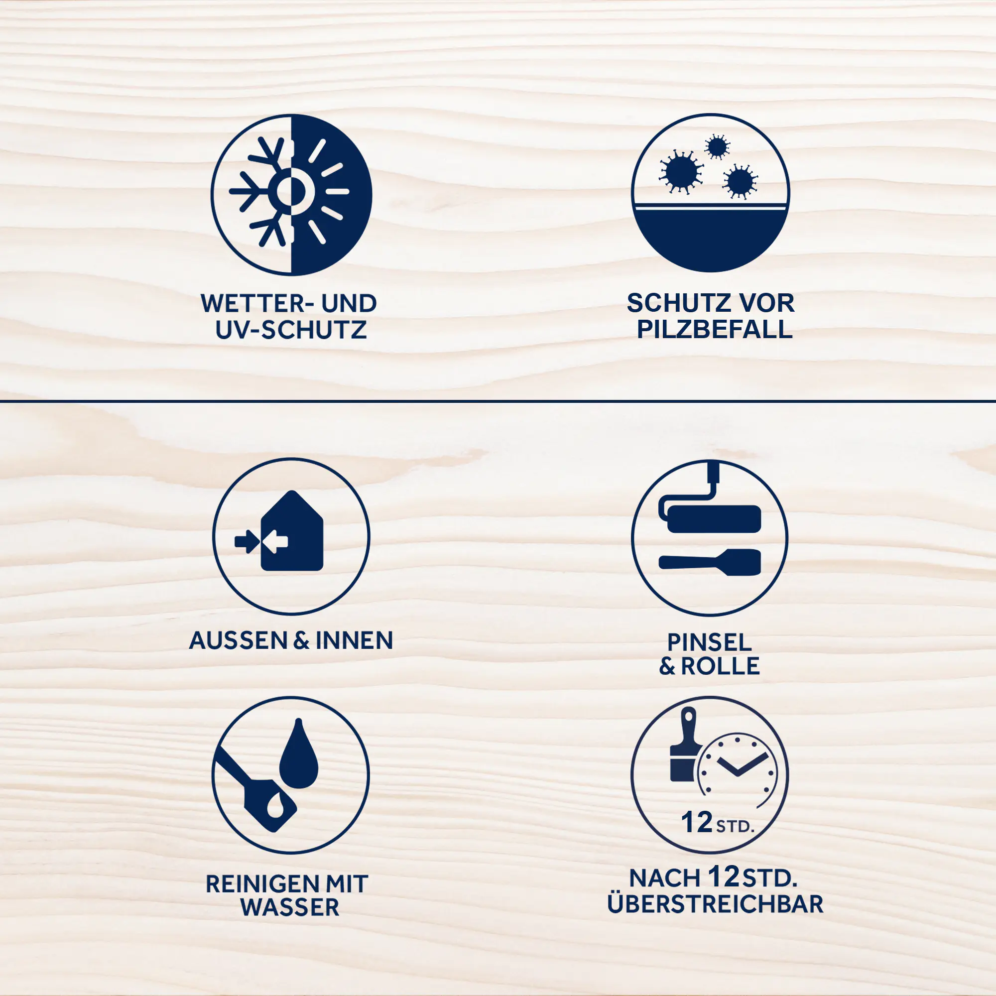 Bondex Wetterschutz-Farbe 3 L grün-grau