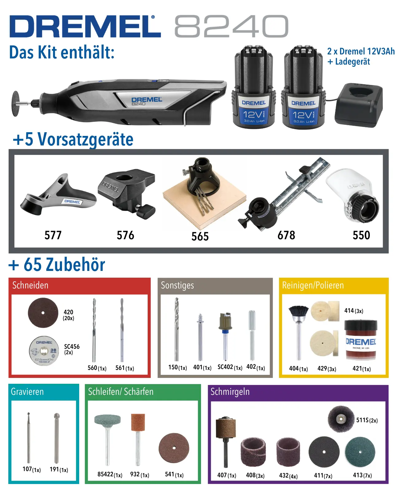 Dremel Akku-Multifunktionswerkzeug 8240-5/65 Platinum+ 12V mit Aufbewahrungskoffer