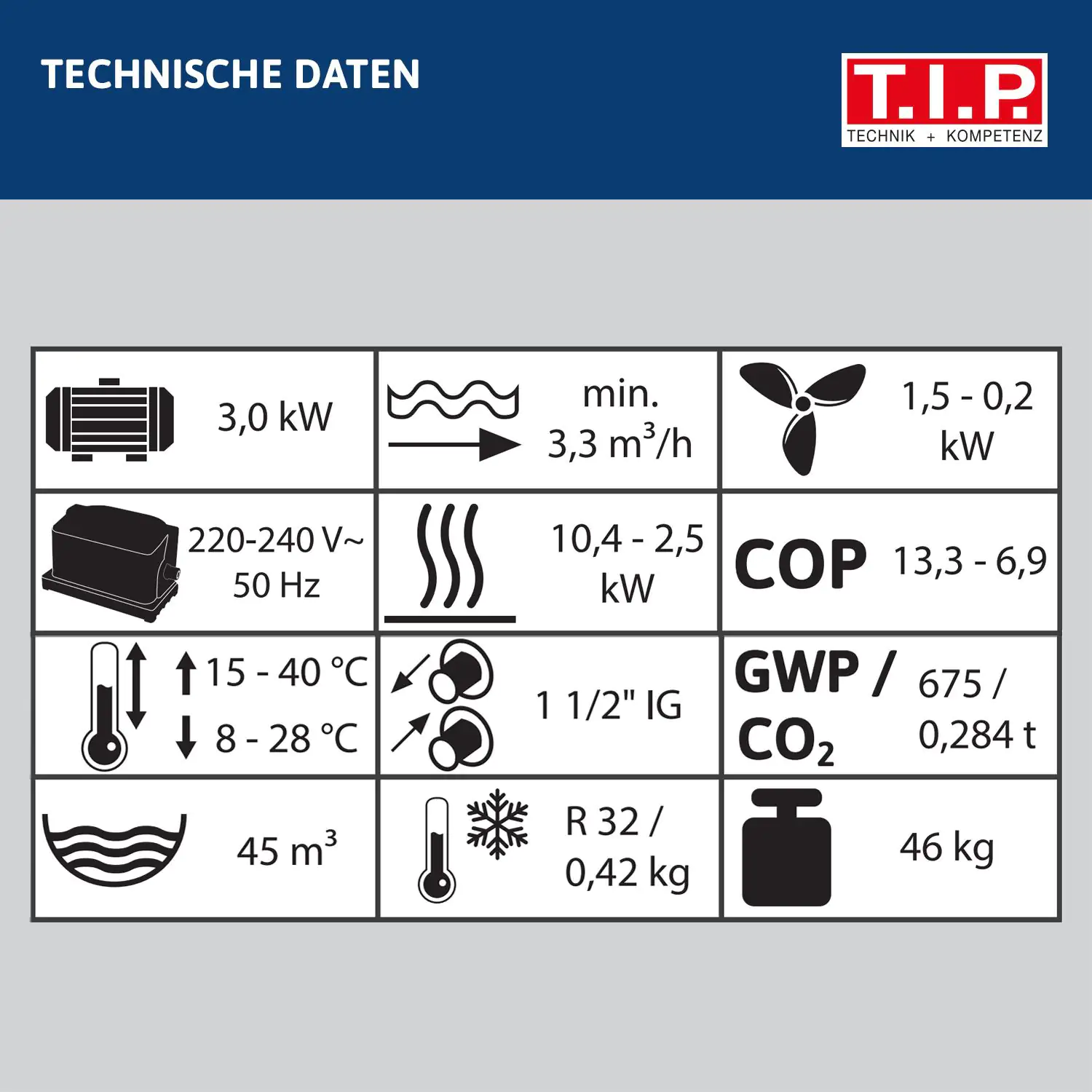 T.I.P. Schwimmbadwärmepumpe STEAM 45000 INV für 45 m³ Becken