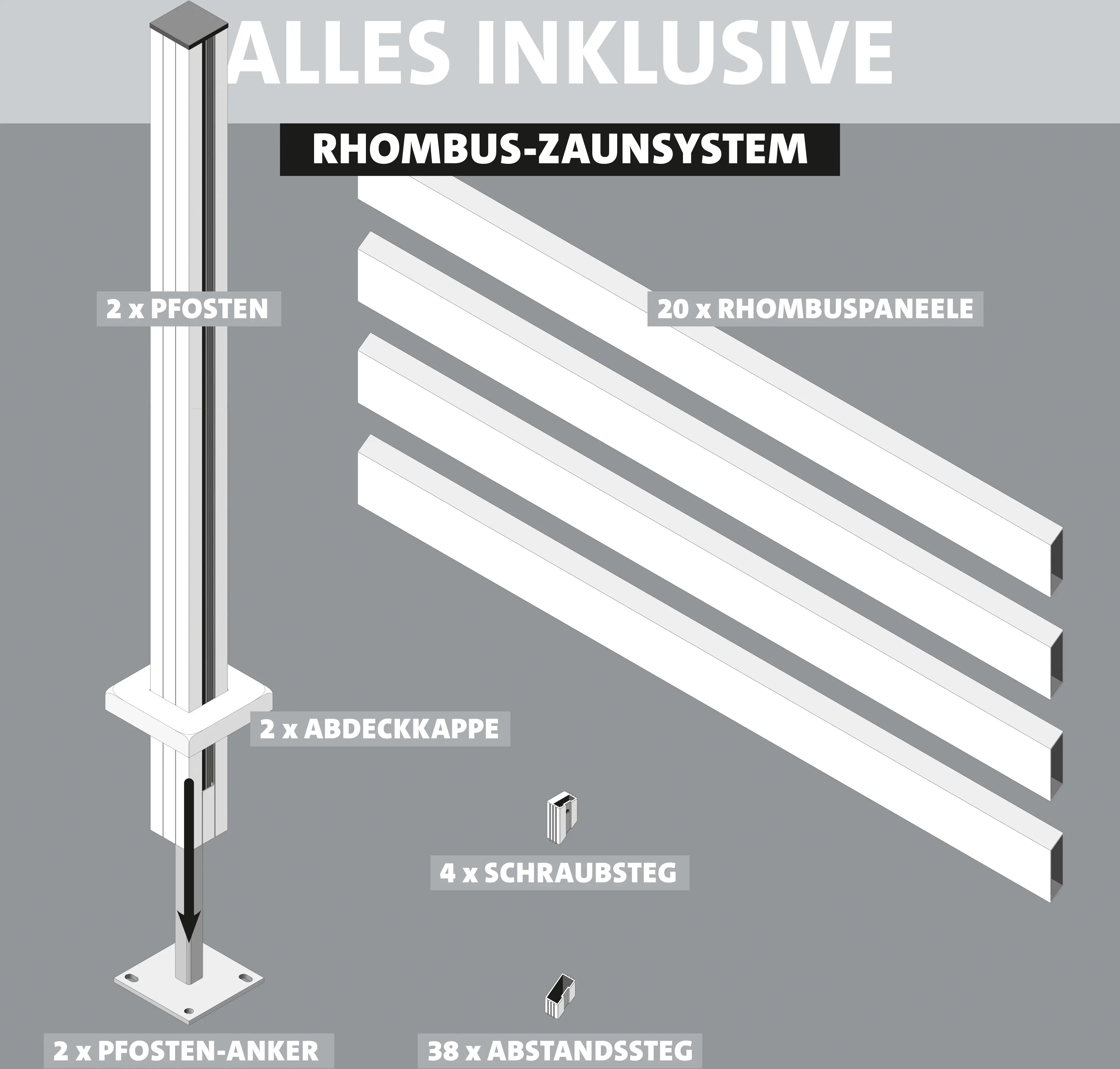 Ambiente Alu-Zaun Grundset Rhombus MINI 187 x 124,2 cm grau