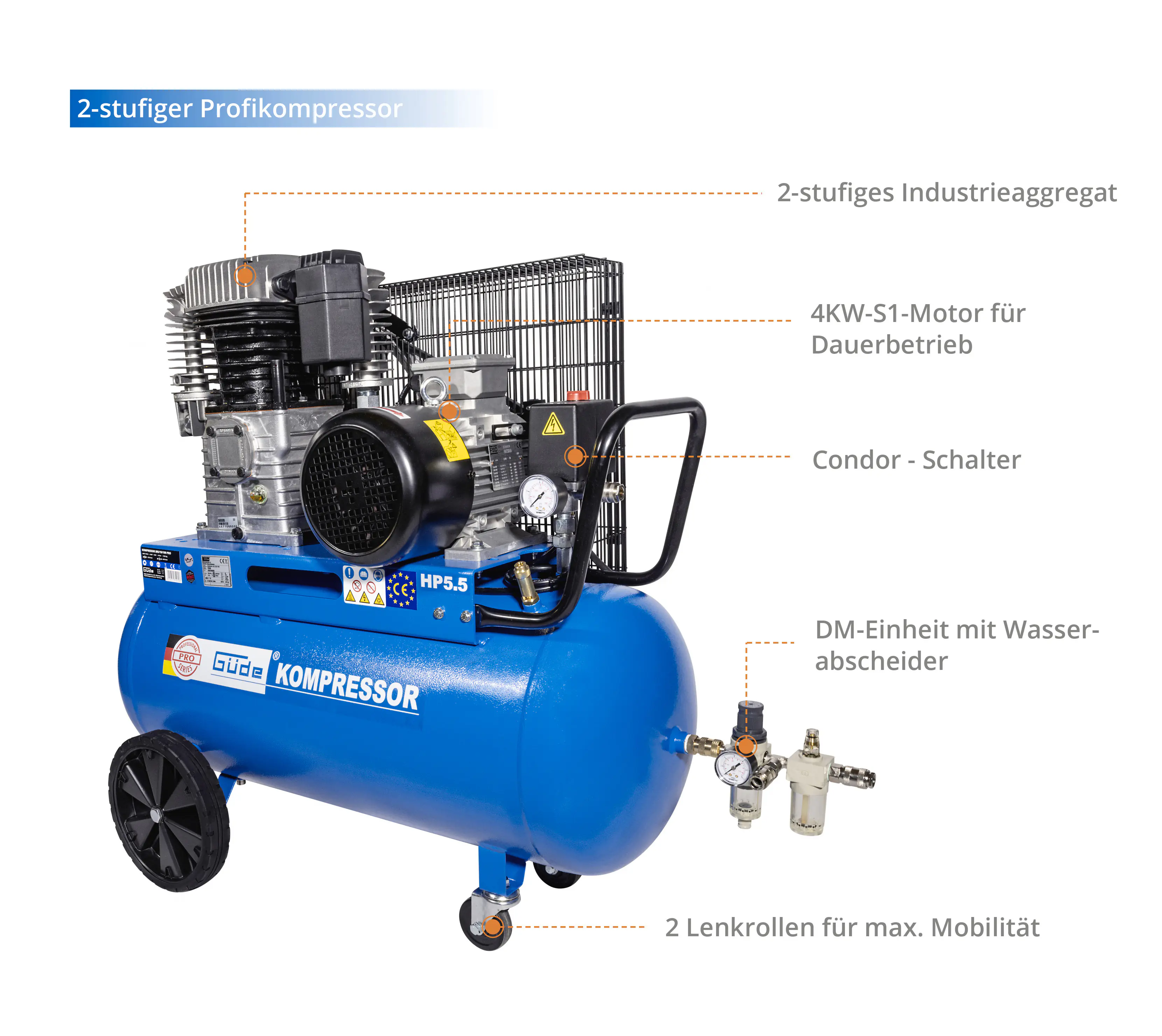Güde Kompressor 805/10/100 PRO 10 bar 100 l 765 l/min 4 kW Güde Kompressor 805/10/100 PRO 10 bar 100 l 765 l/min 4 kW