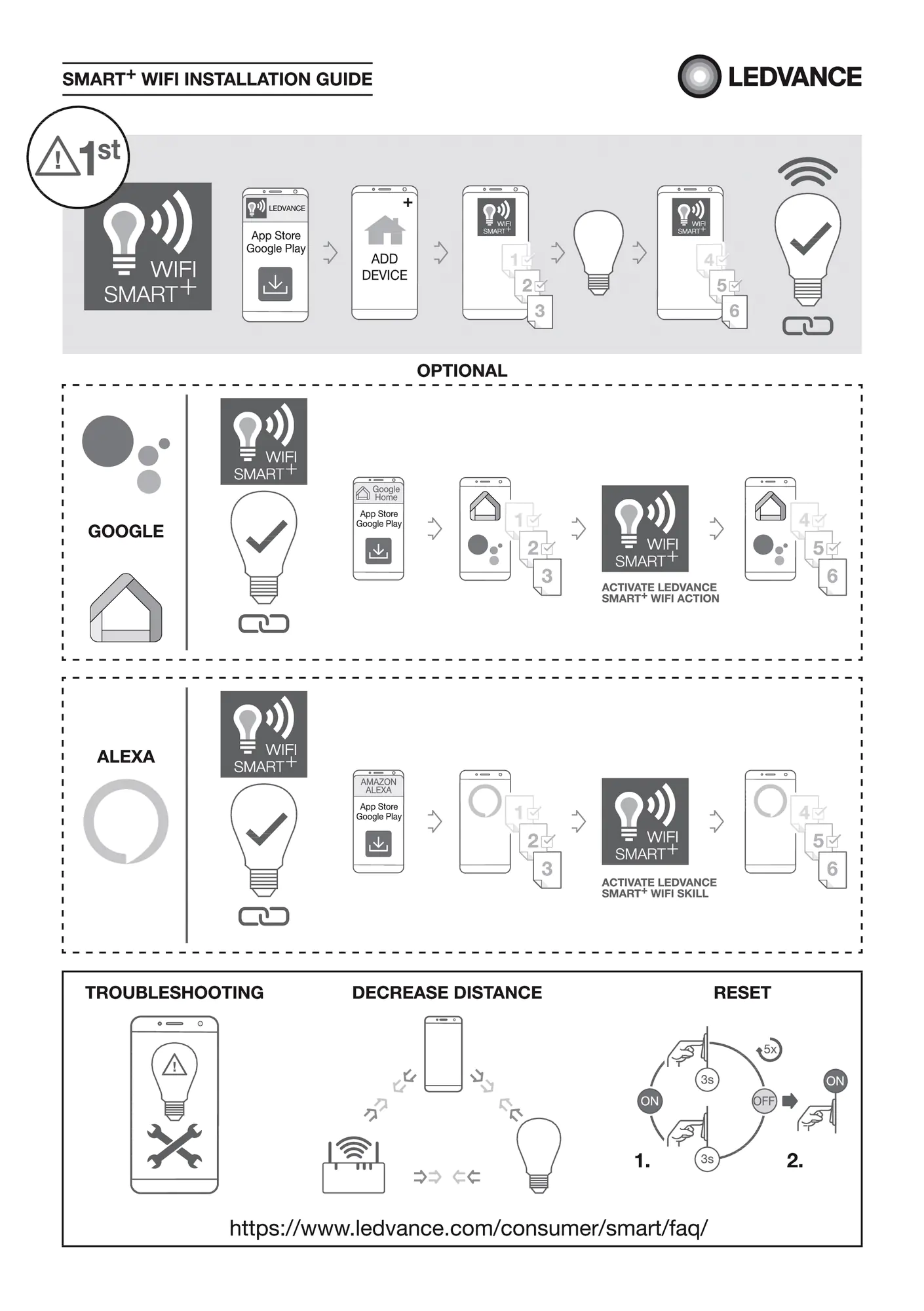 Ledvance Smart+WiFi LED Leuchtmittel Kerze B40 Kerze E14 4,9 W RGBW Smart