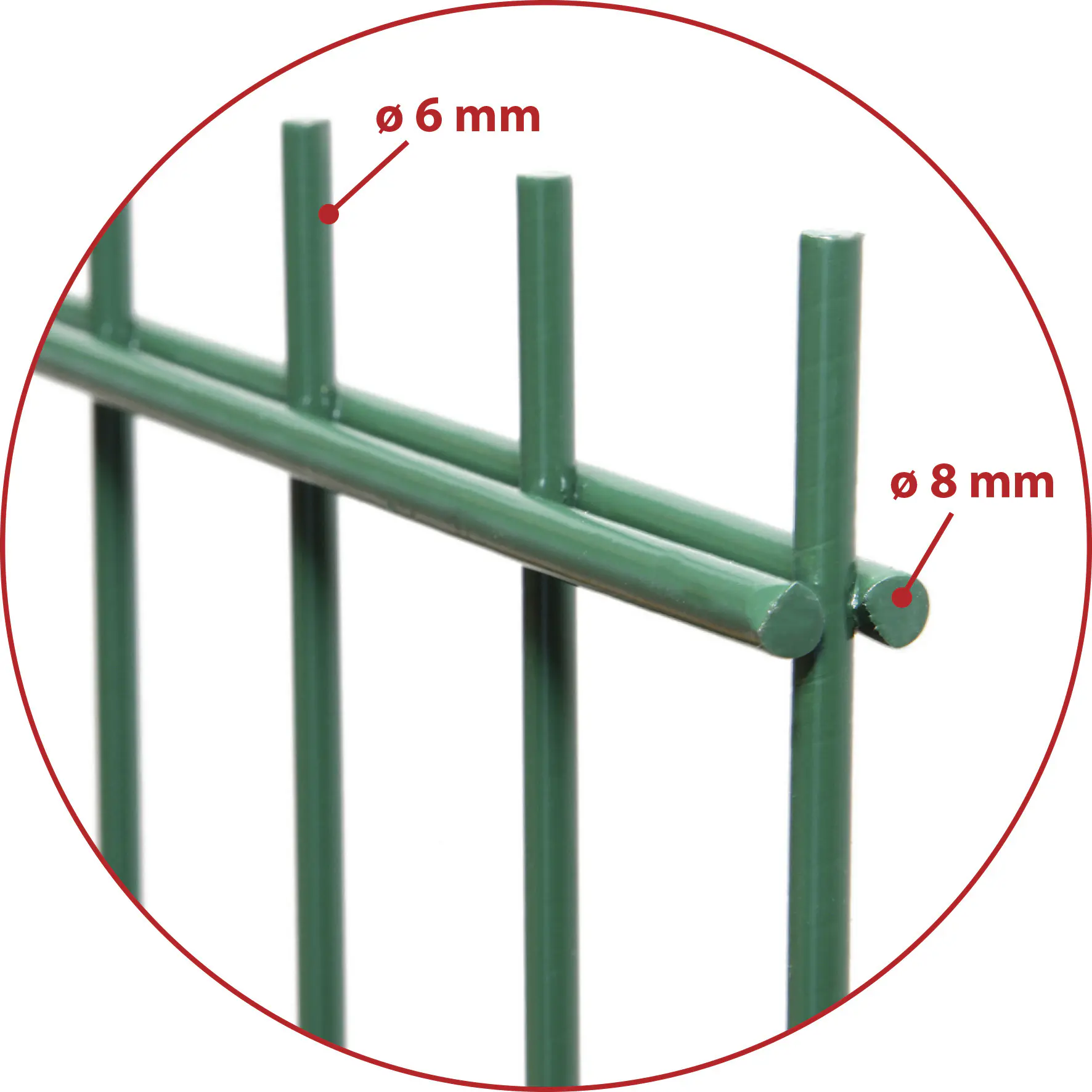 Floraworld Doppelstabmatten-Zaun Premium 251 x 103 cm moosgrün 8/6/8