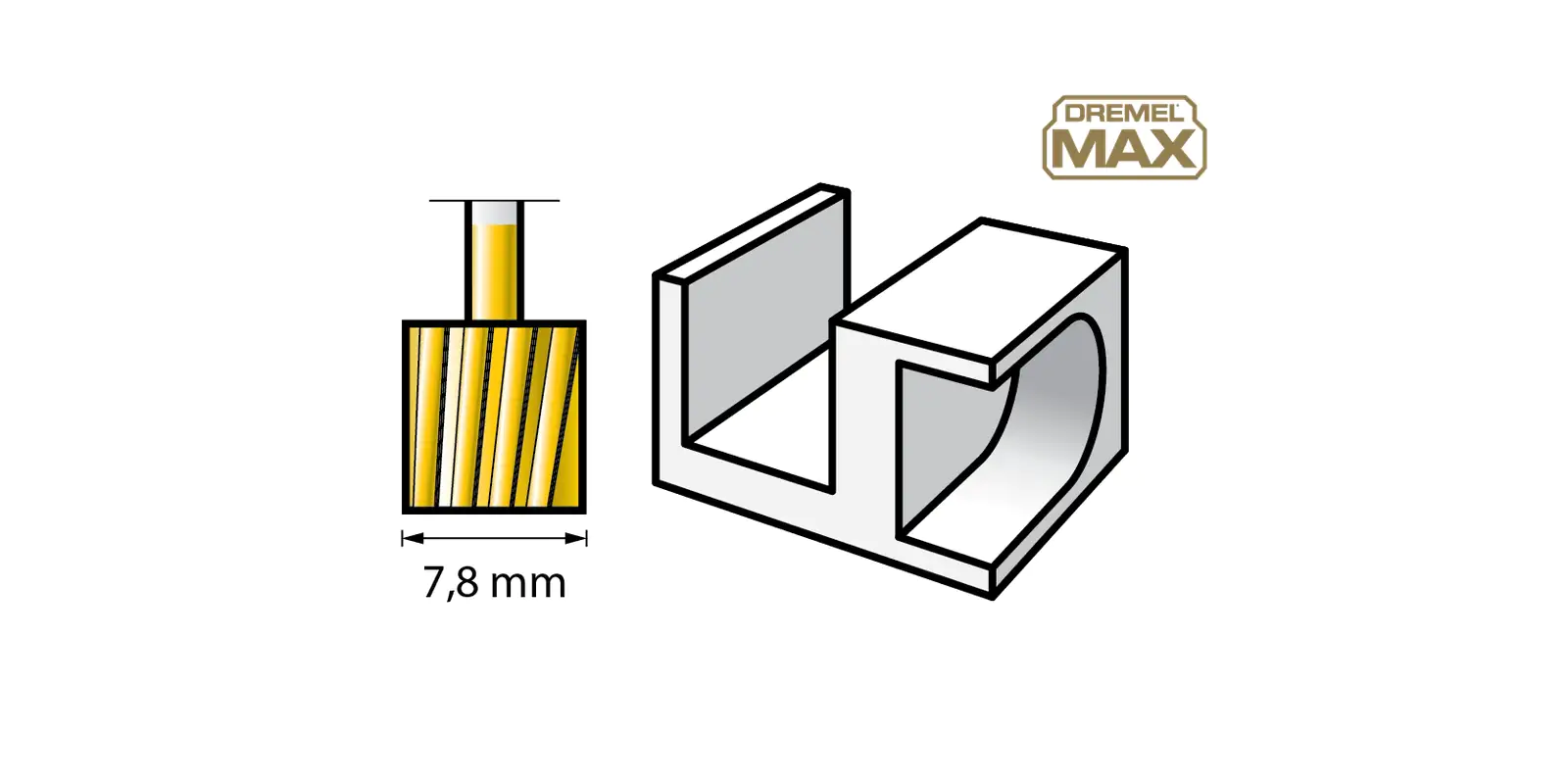 Dremel Max Hochgeschwindigkeits-Fräsmesser zylindrisch Ø 7,8 mm 115DM 2 Stück