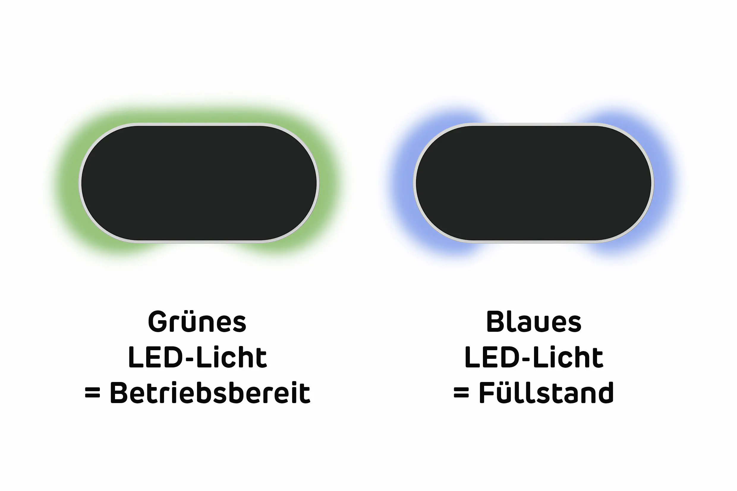 Garantia Füllstandsmessgerät BlueLevel R schwarz