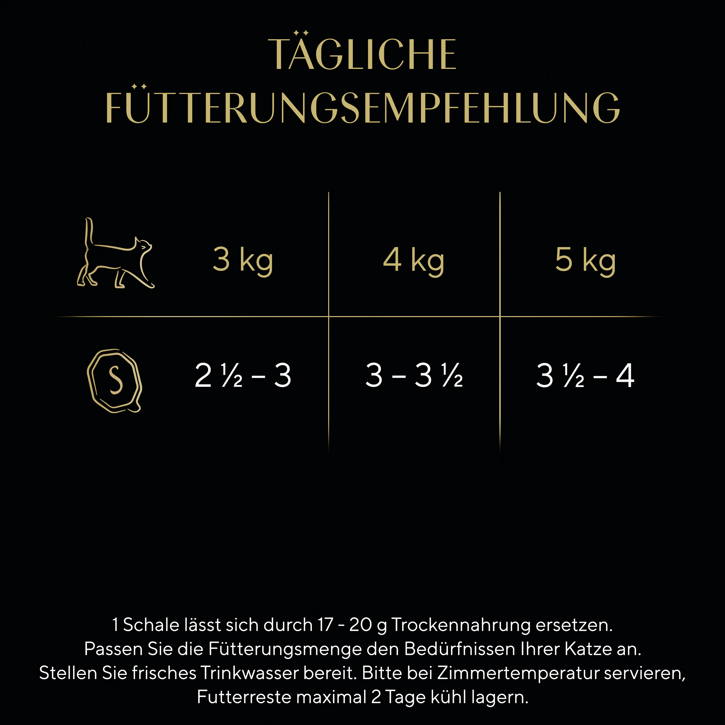 Sheba Sauce Collection Katzennassfutter Adult 85 g Sauce Lover mit Thunfisch
