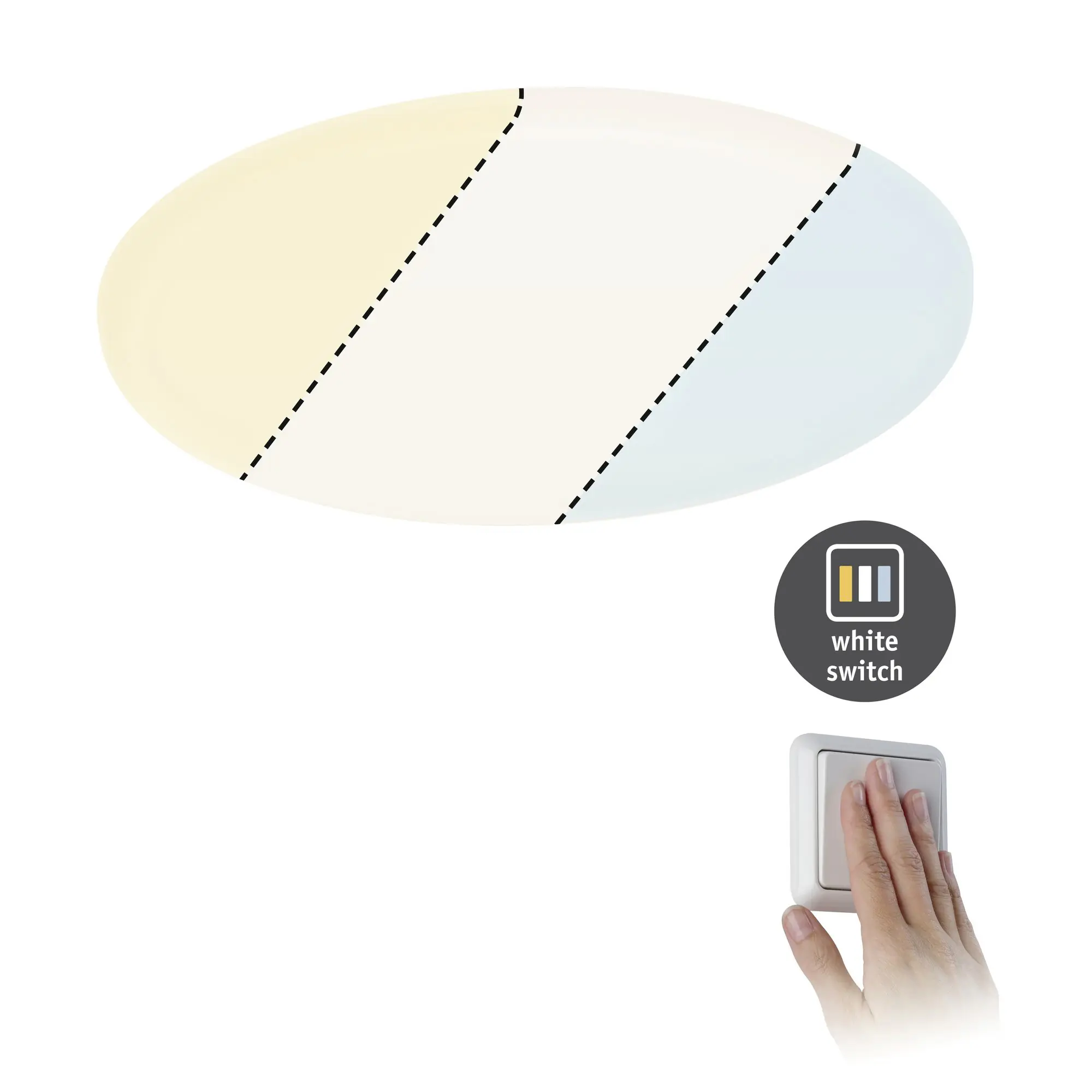 Paulmann Einbauleuchte LED Veluna Varifit WhiteSwitch eckig 21,5 cm 17 W