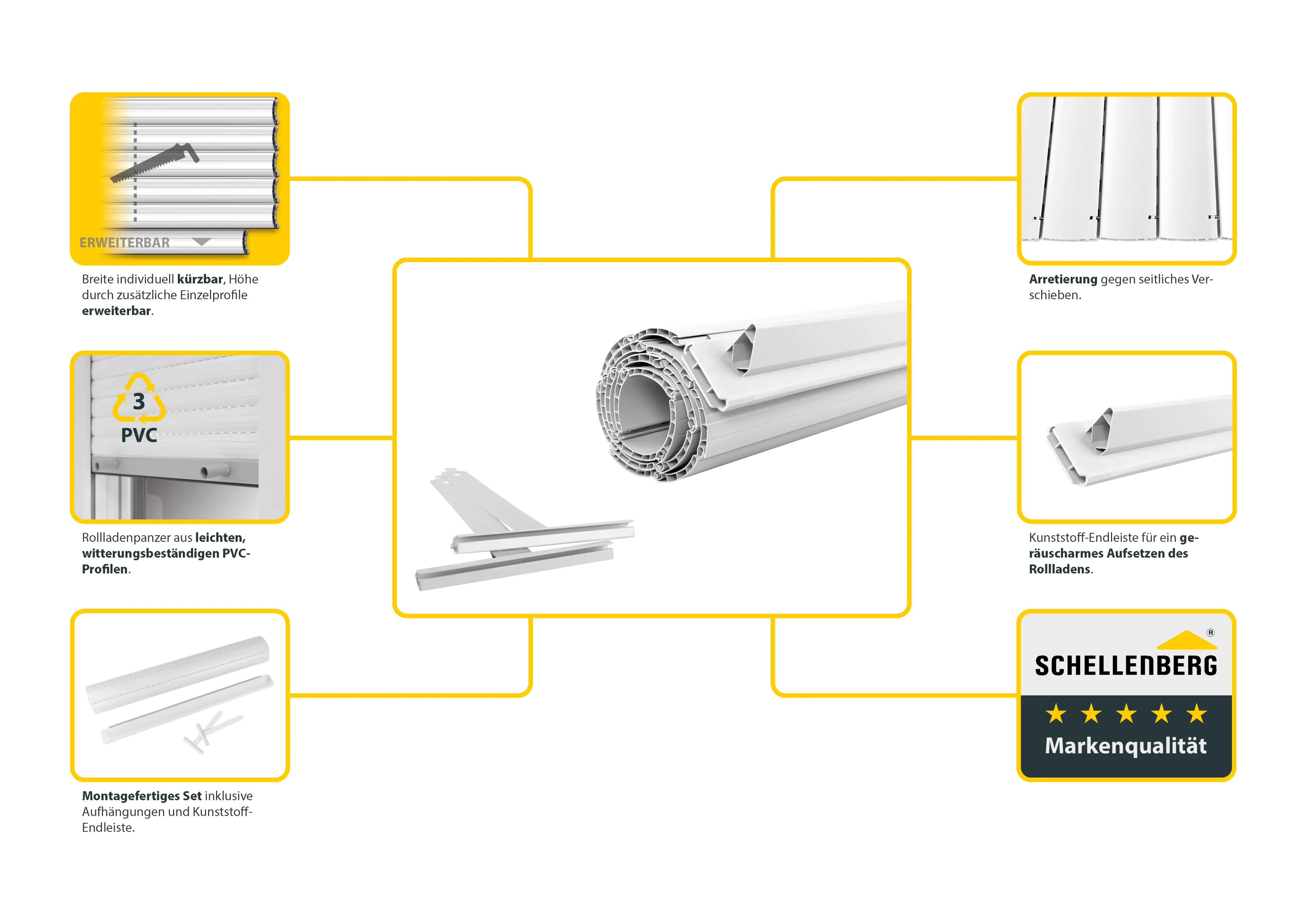 Schellenberg Rollladenpanzer Maxi, weiß, 100 x 120 cm