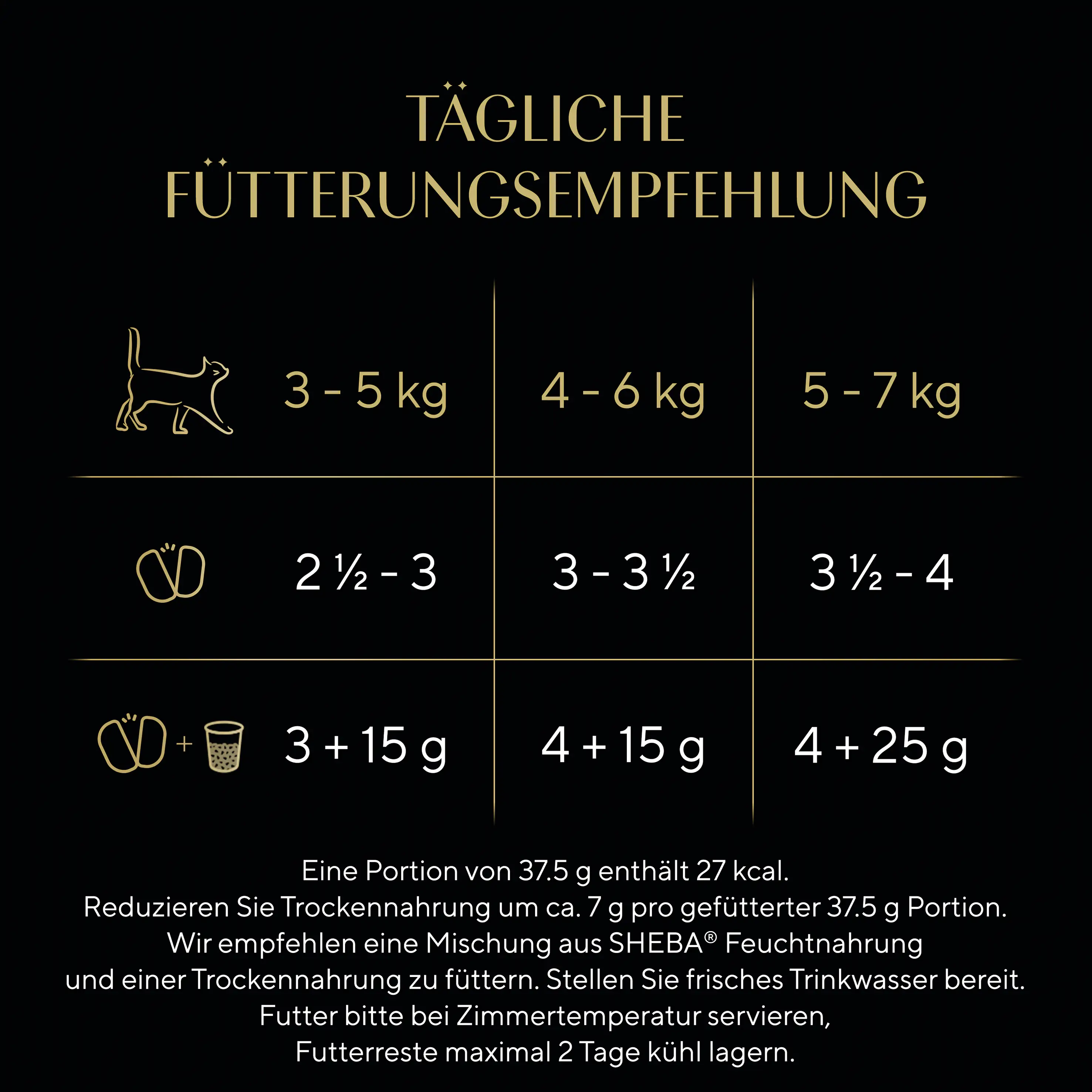 Sheba Perfect PORTIONS mit Lachs MSC Sheba Perfect PORTIONS mit Lachs MSC