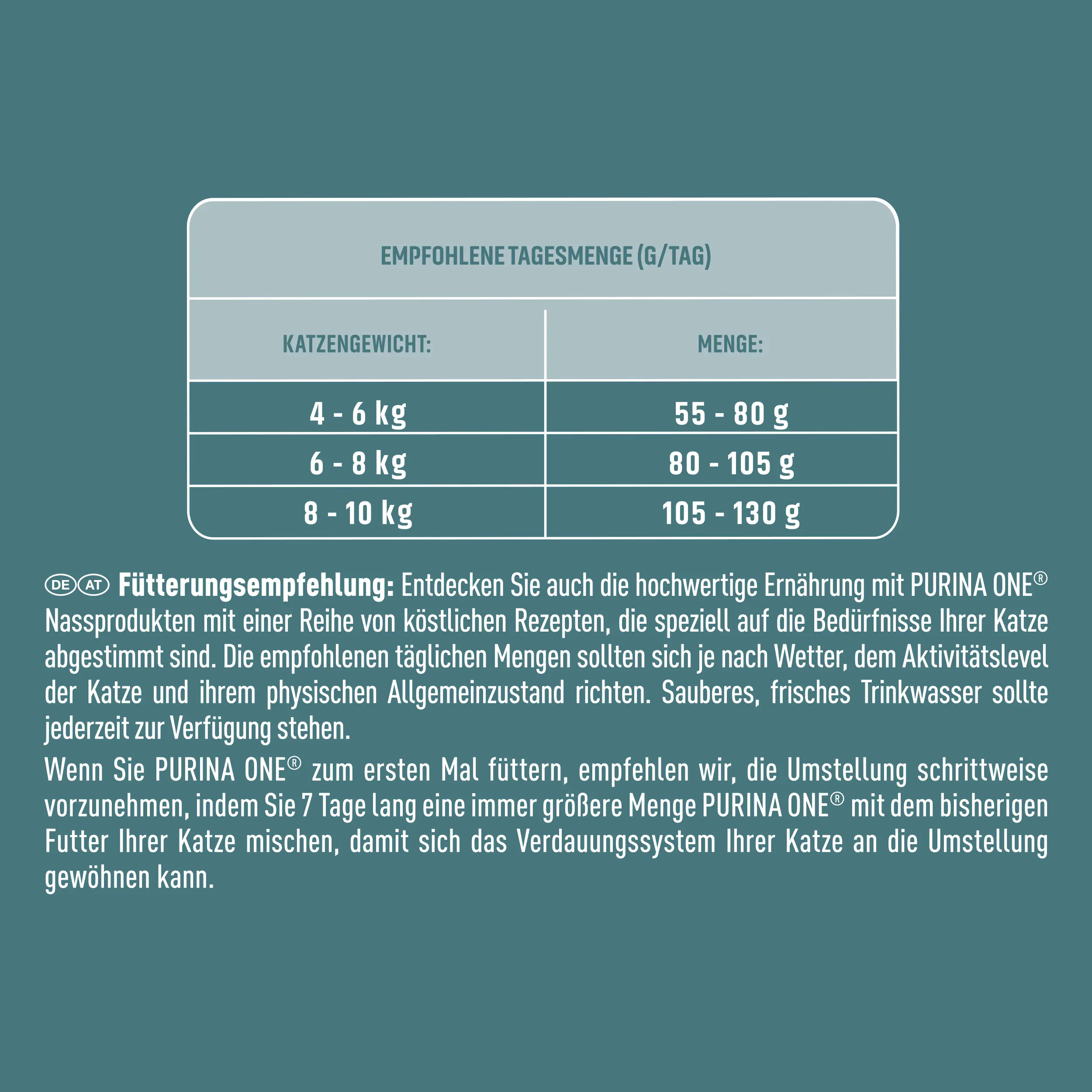 Purina One Katzenfutter reich an Rind 2,8 kg Purina One Katzenfutter reich an Rind 2,8 kg