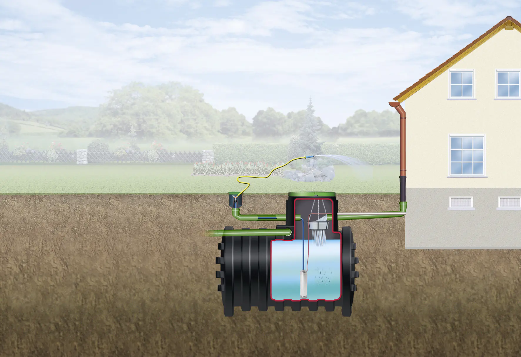 4rain Mono Erdtank-Paket 4000 L Garten-Comfort, begehbar