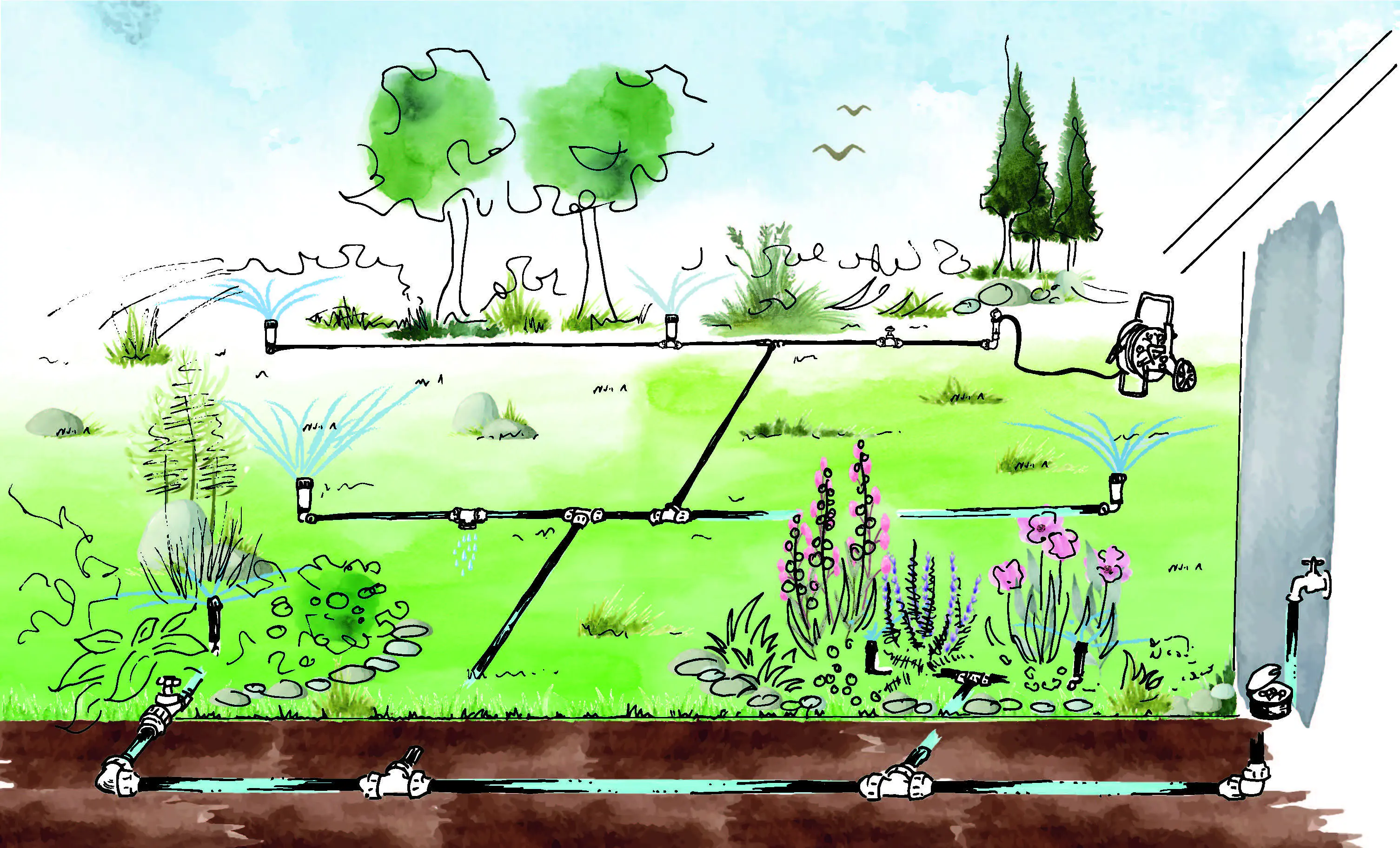 Cornat Kaltwasserleitung HDPE-Rohr 10 m-Rolle