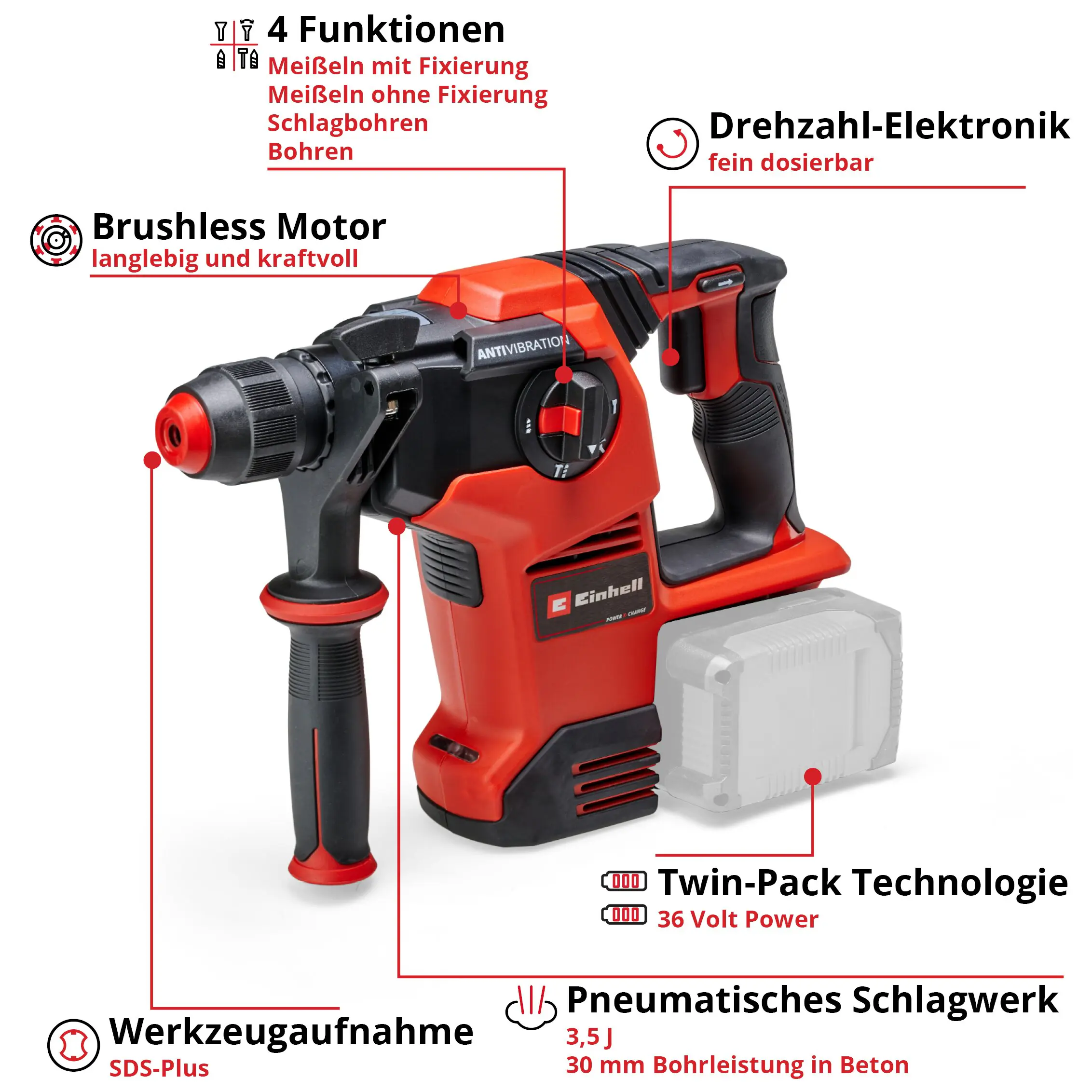 Einhell Professional Akku-Bohrhammer TP-HD 36/30 Li BL +4 Solo