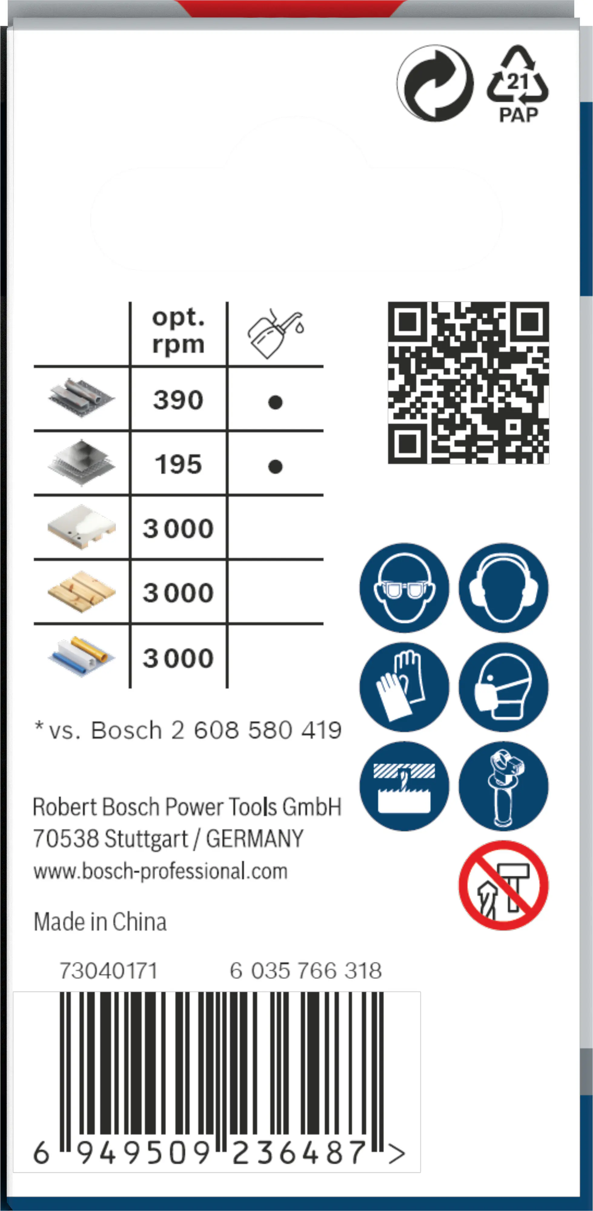 Bosch PRO Multi Material Lochsäge 22 mm mit Gewinde