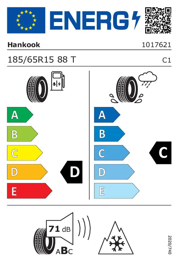 EU-Reifenlabel