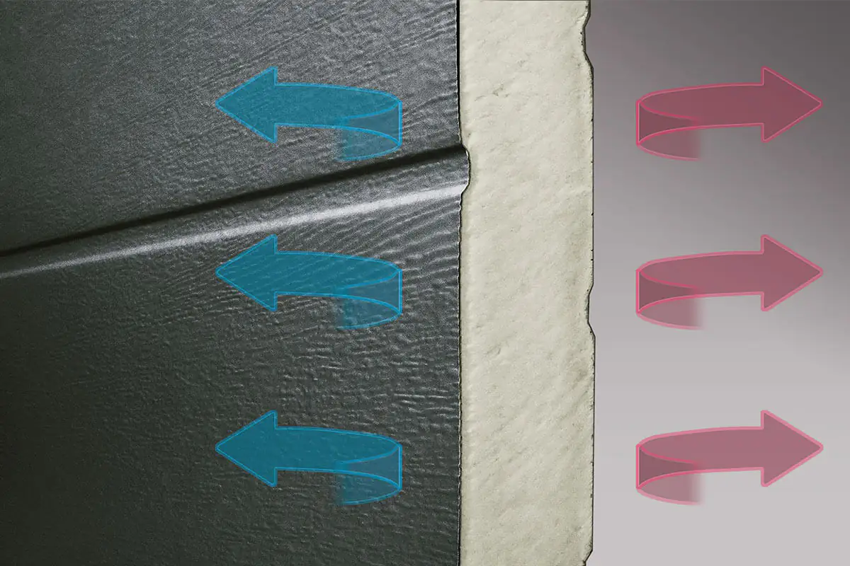 Sektionalgaragentor anthrazit B x H: 250 x 212,5 cm inkl. Antrieb