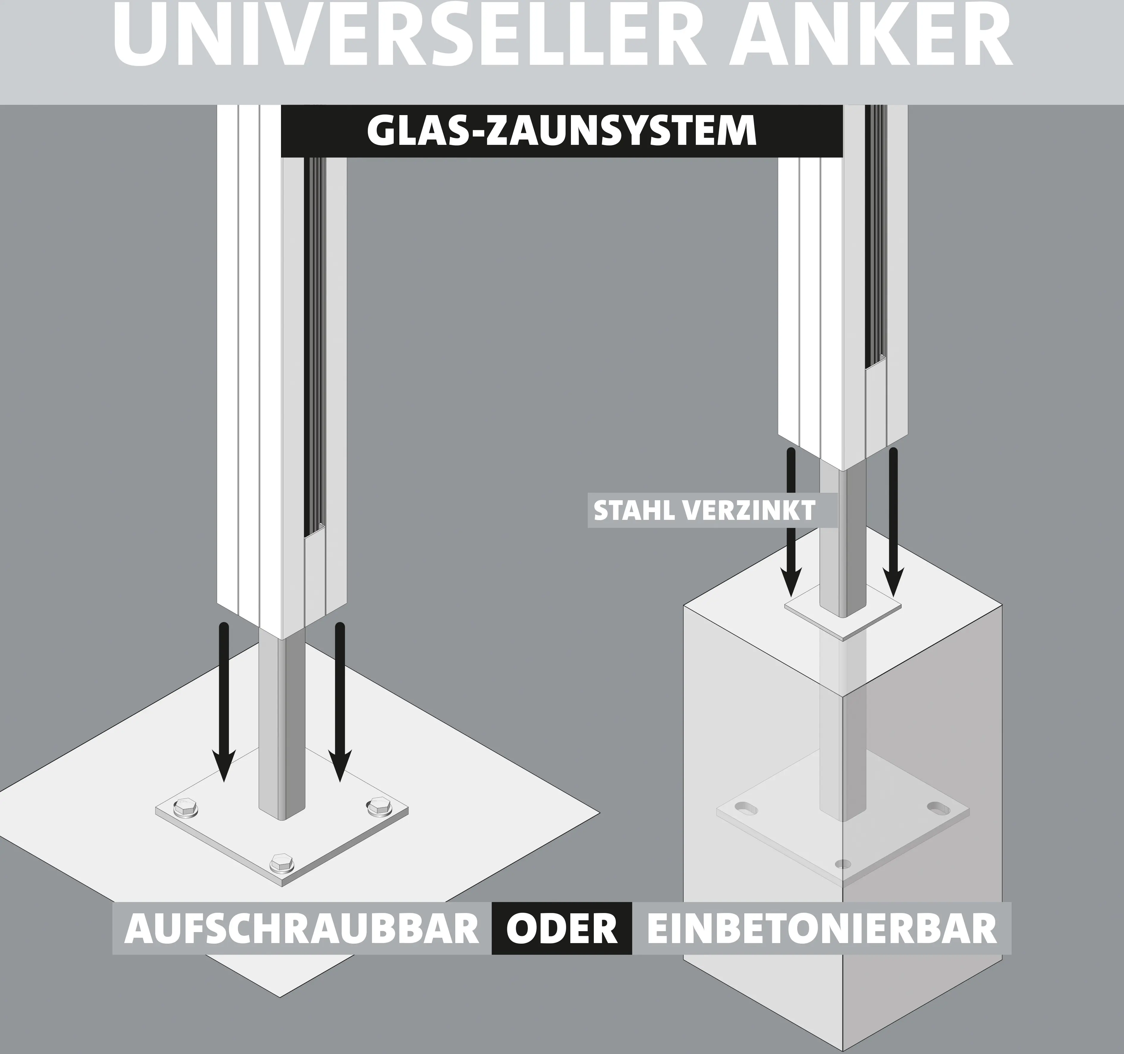Ambiente Glaszaun Erweiterungsset Klarglas 187 x 107,2 cm mit Motivdruck grau Ambiente Glaszaun Erweiterungsset Klarglas 187 x 107,2 cm mit Motivdruck grau