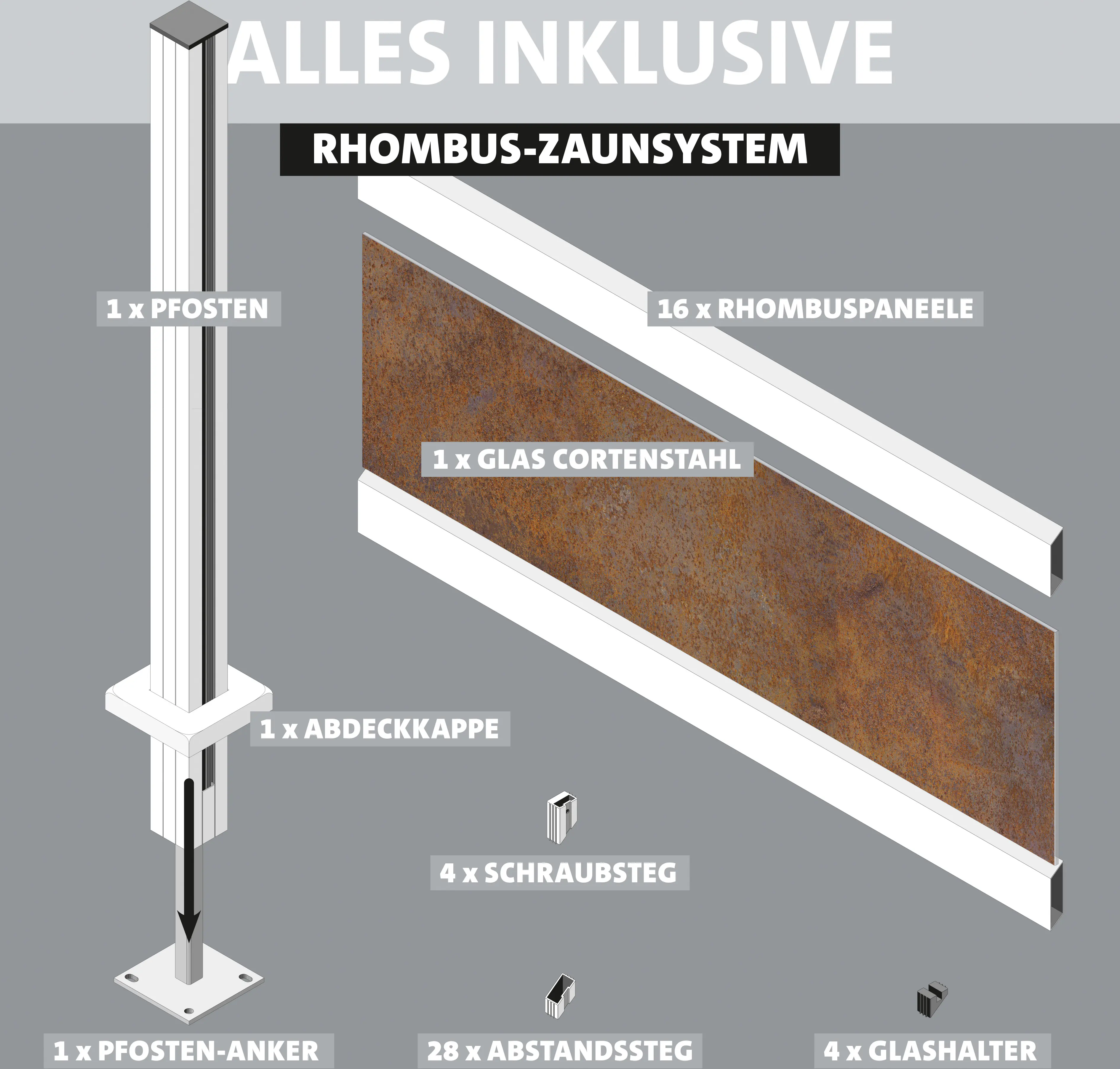 Ambiente Alu-Zaun Erweiterungsset Rhombus MINI 187 x 124,2 cm weiß 