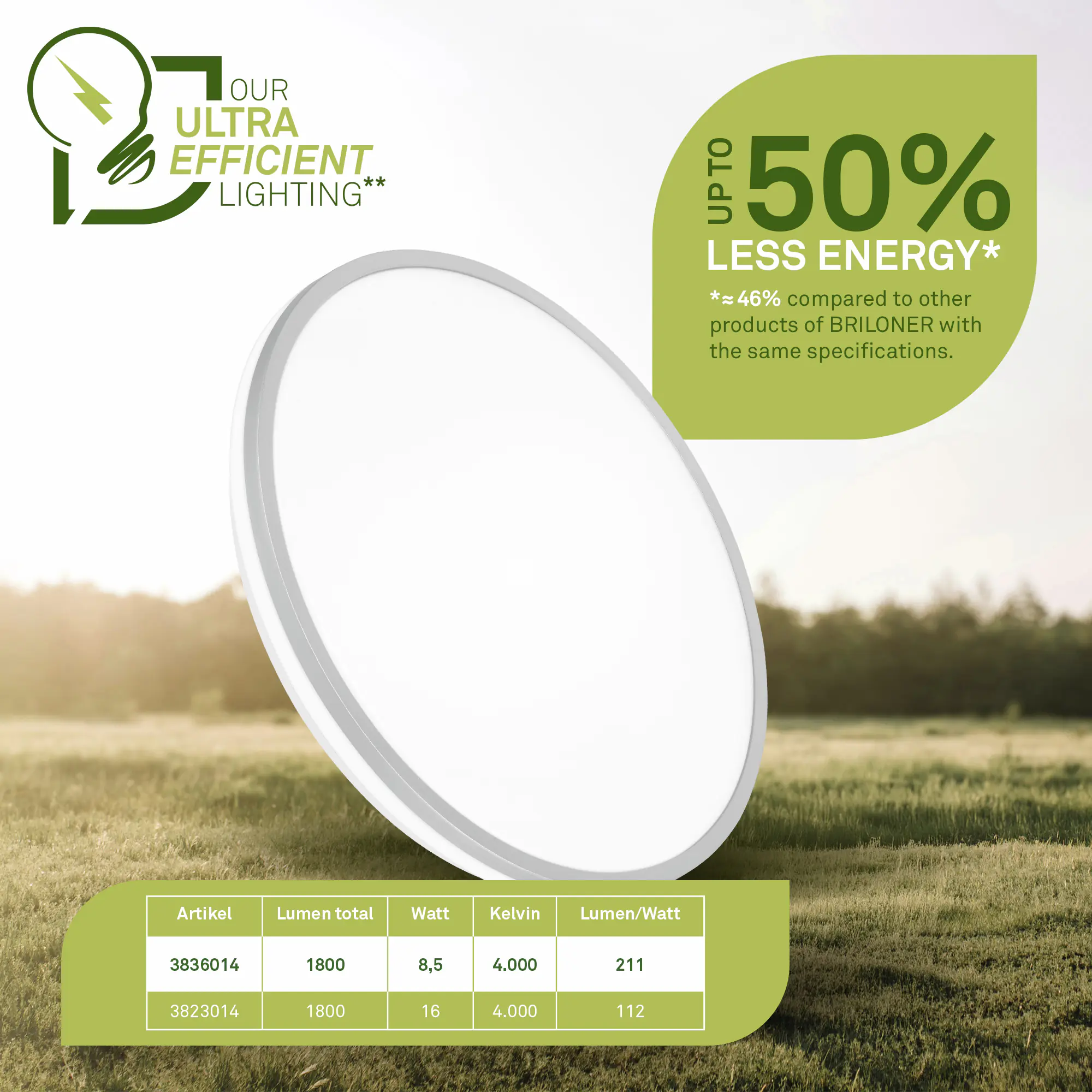 Briloner LED-Deckenleuchte Lana Ø 33 cm weiß-chrom neutralweiß