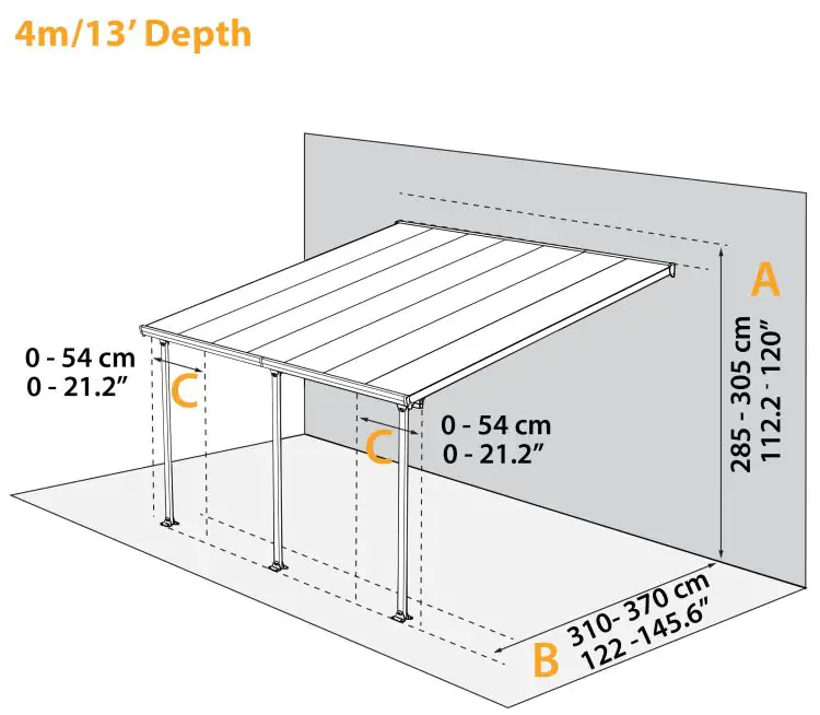 Canopia Terrassendach 850 x 400 cm weiß