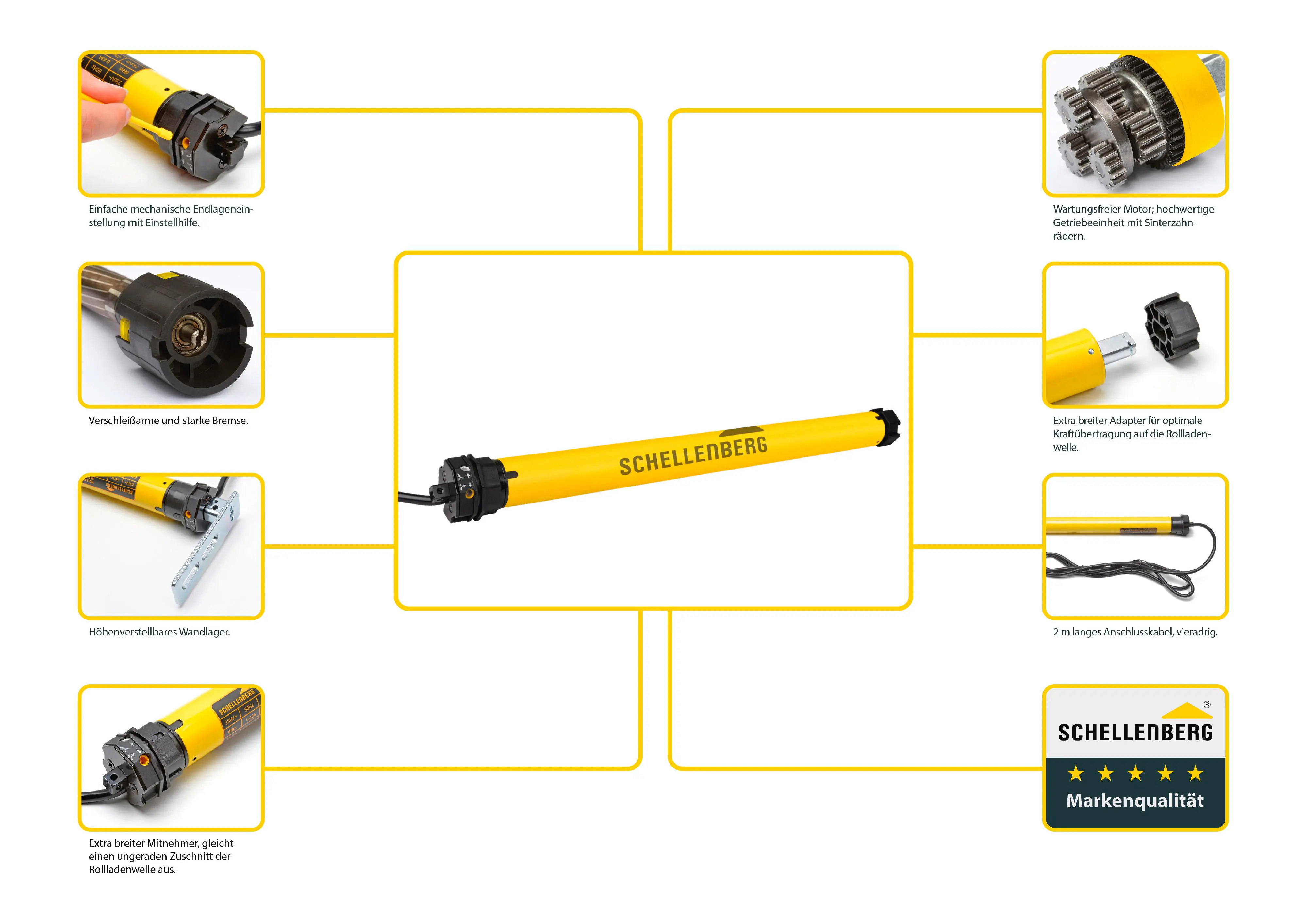 Schellenberg Rohrmotor Mini Standard 6 Nm für 40 mm Achtkantwelle