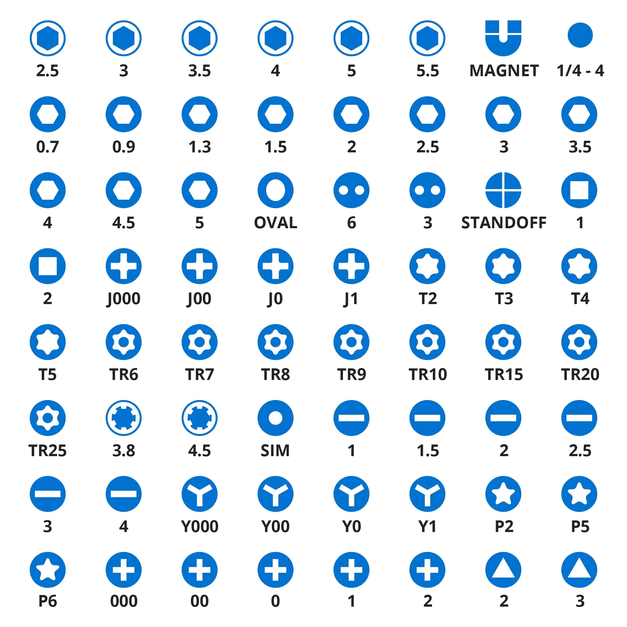 iFixit Präzisions Bit-Set MAKO Driver Kit 64 Bits, 4mm Driver