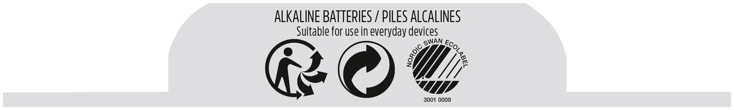 Energizer Max Alkaline Batterie Micro AAA 1,5 V, 4er Pack Energizer Max Alkaline Batterie Micro AAA 1,5 V, 4er Pack