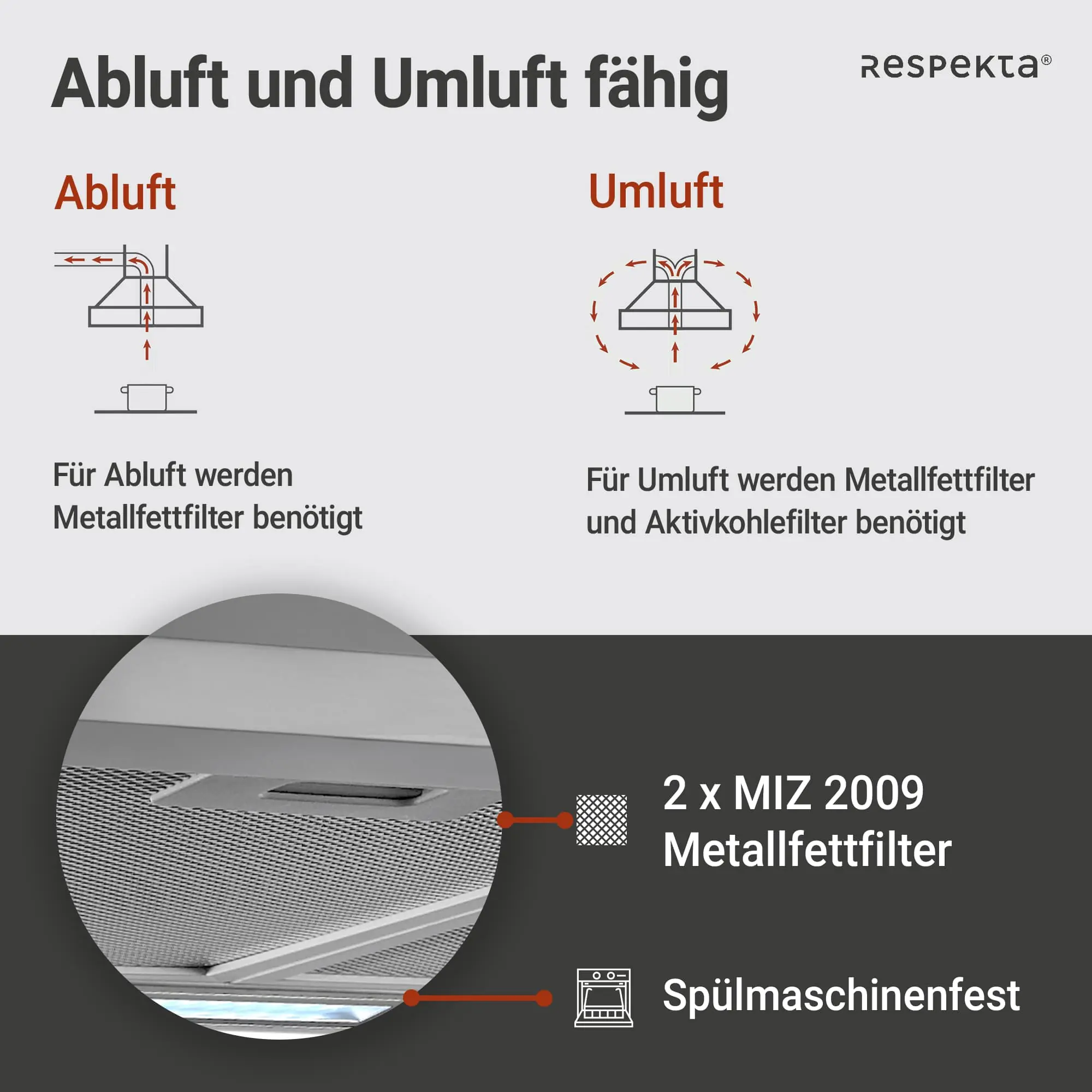 respekta Kaminhaube Edelstahl 60 cm Typ / Modell: CH 22058 IXB 60 cm respekta Kaminhaube Edelstahl 60 cm Typ / Modell: CH 22058 IXB 60 cm