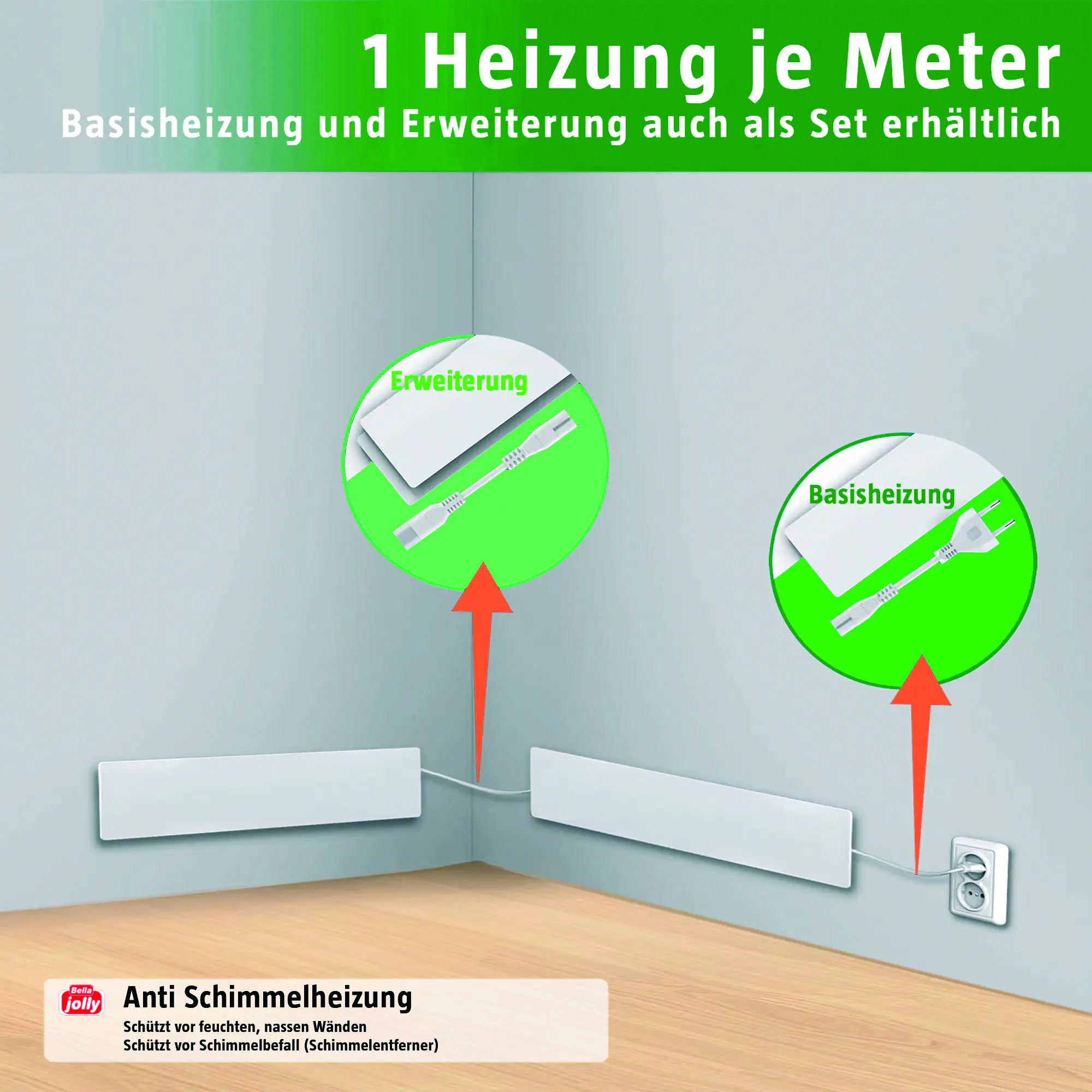 Bella Jolly Infrarotheizung Anti-Schimmel Basis + Erweiterung SHK3 - 10 x 50 cm