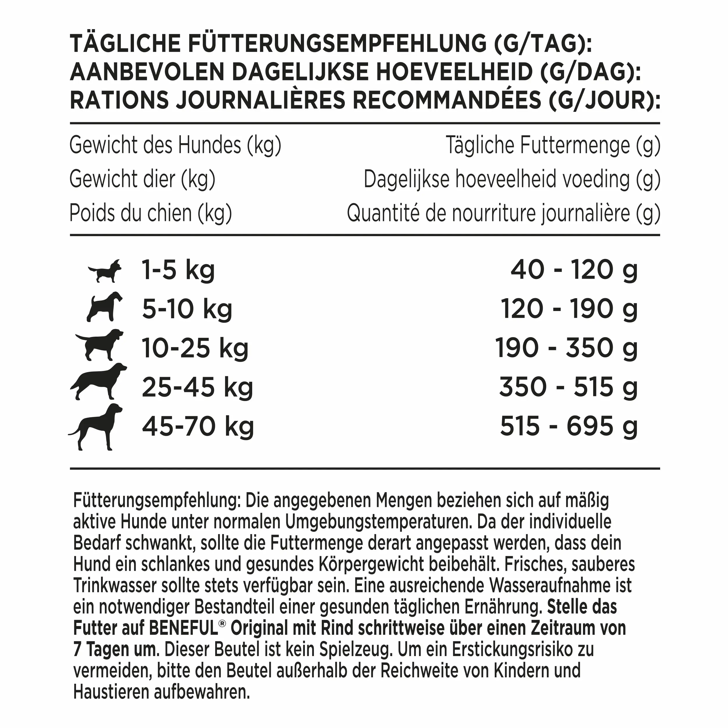 Purina Beneful Hundetrockenfutter Adult 1,4 kg Rind & Gemüse 