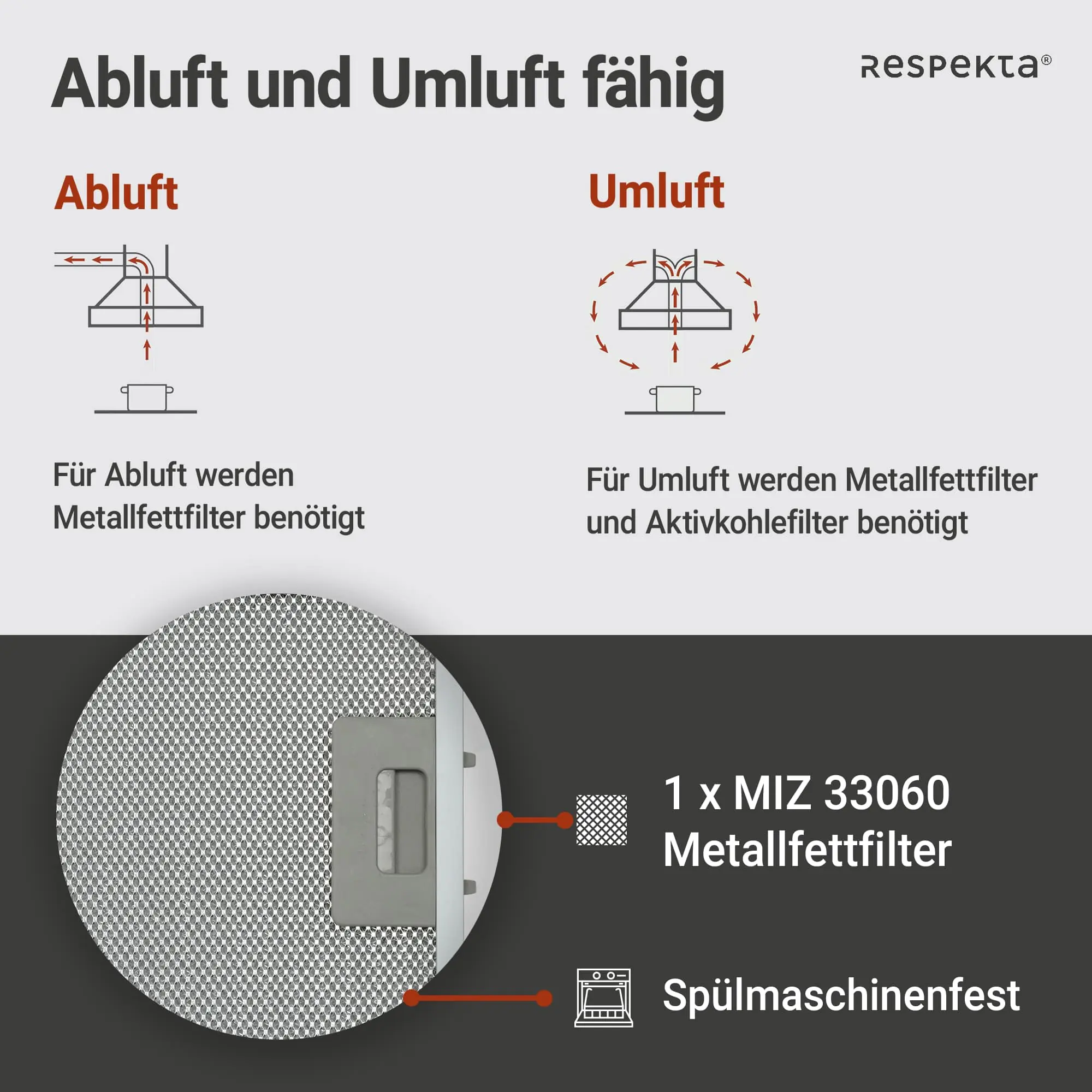 respekta kopffreie Schräghaube 60 cm weiß CH33060WB EEK: B 60 cm respekta kopffreie Schräghaube 60 cm weiß CH33060WB EEK: B 60 cm