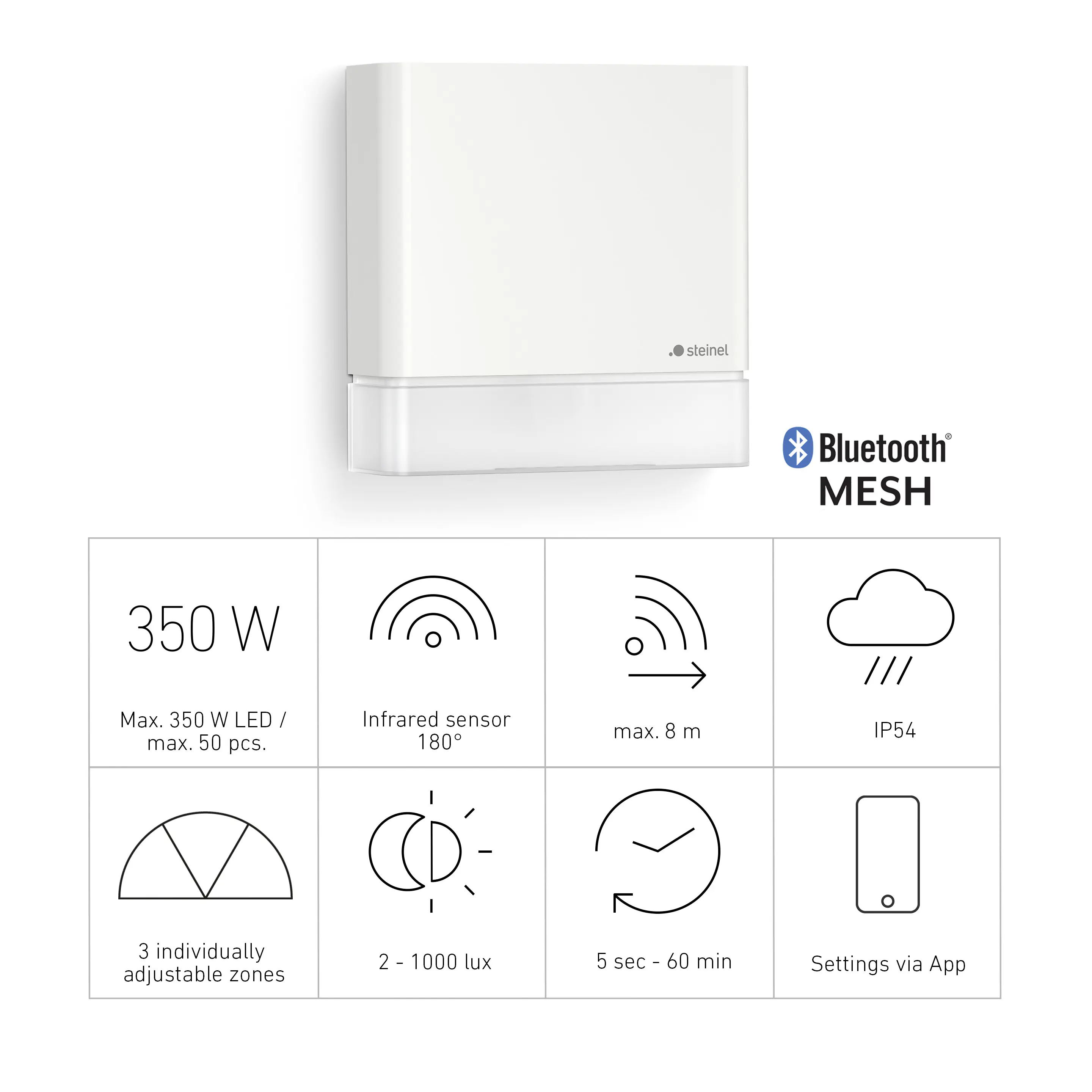 Steinel Bewegungsmelder IS 180 digi weiß, Kunststoff, IP54