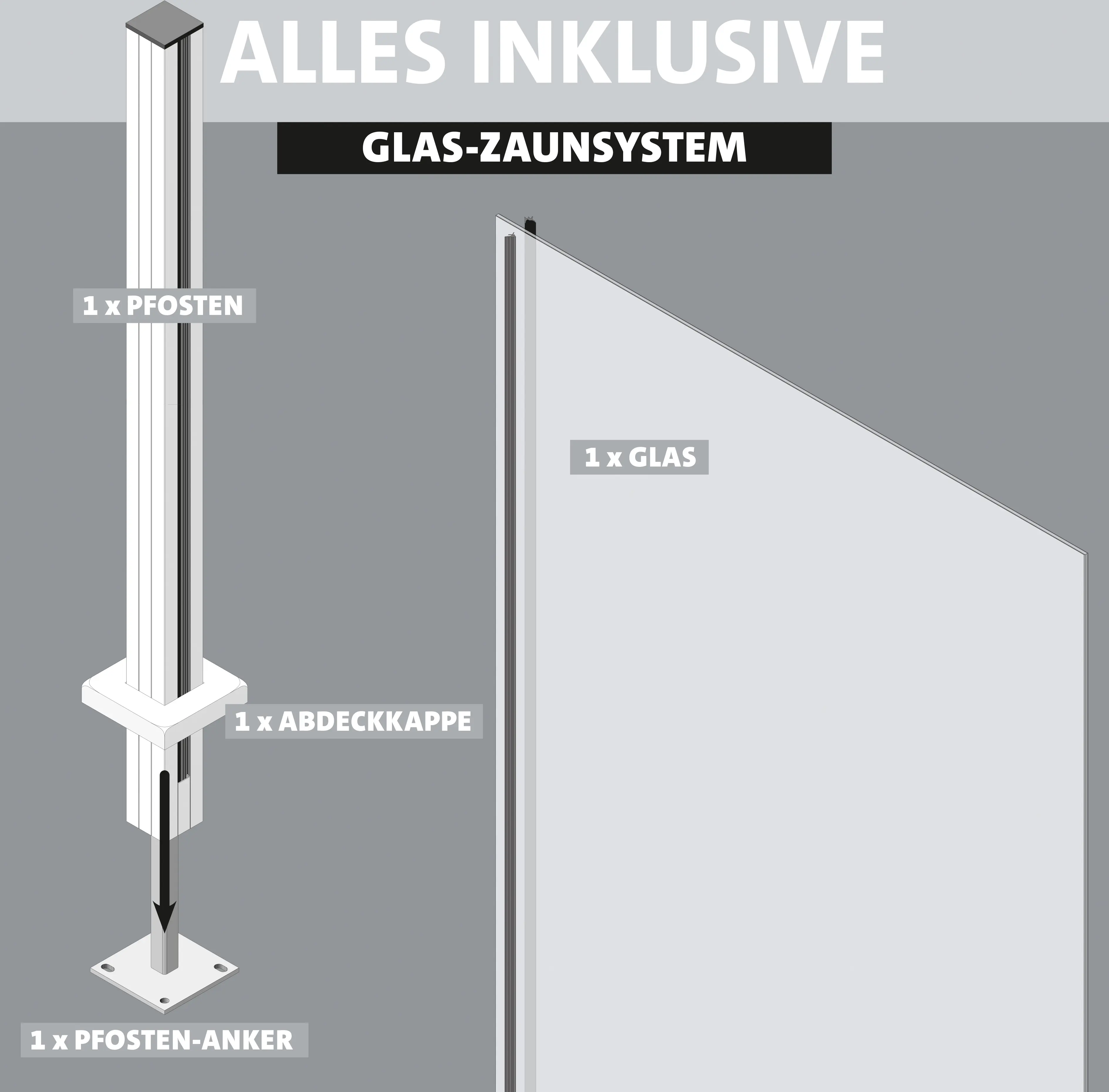 Ambiente Glaszaun Erweiterungsset Klarglas mit Siebdruck 187 x 55,7 cm weiß
