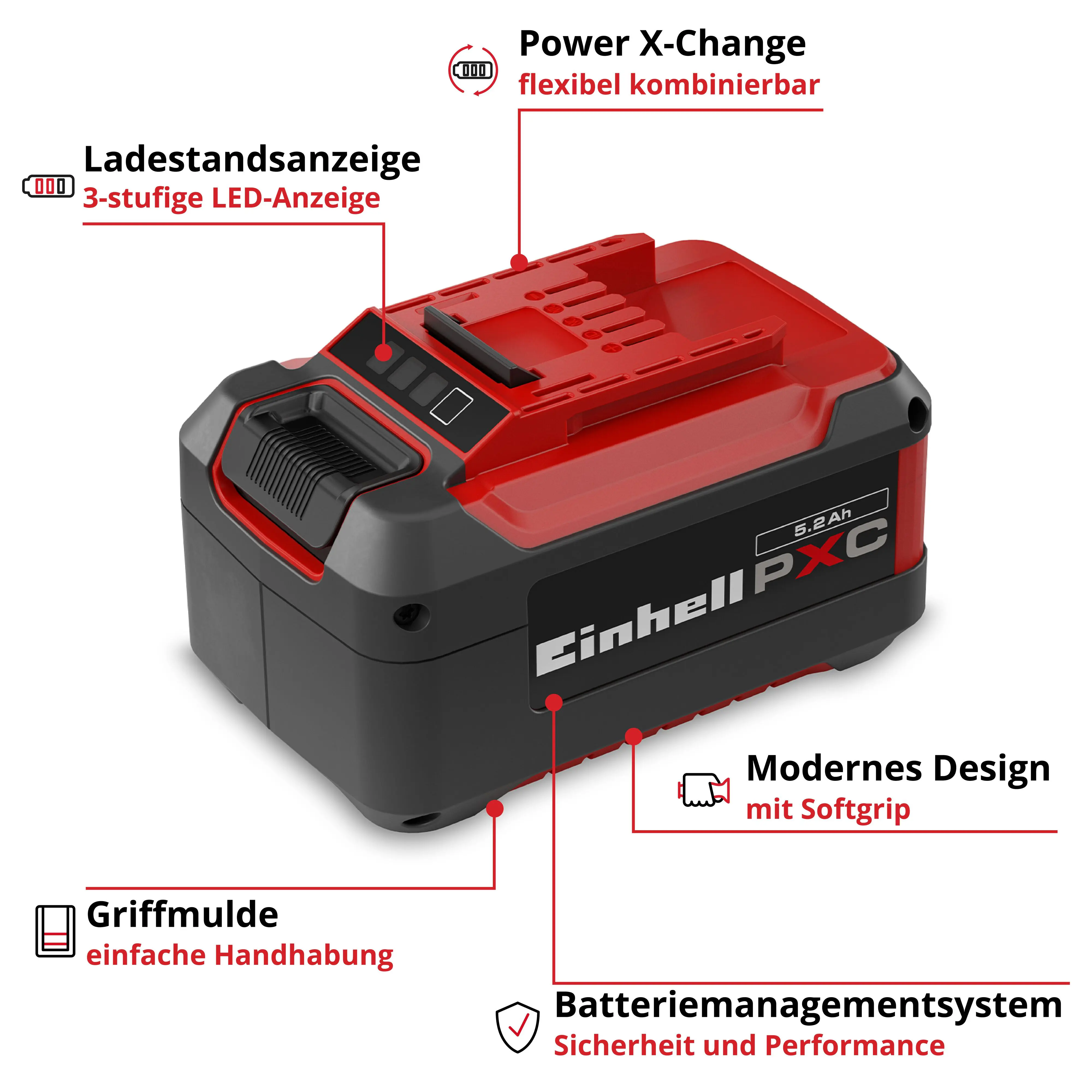 Einhell Akku 18 V 5,2 Ah Power X-Change Plus