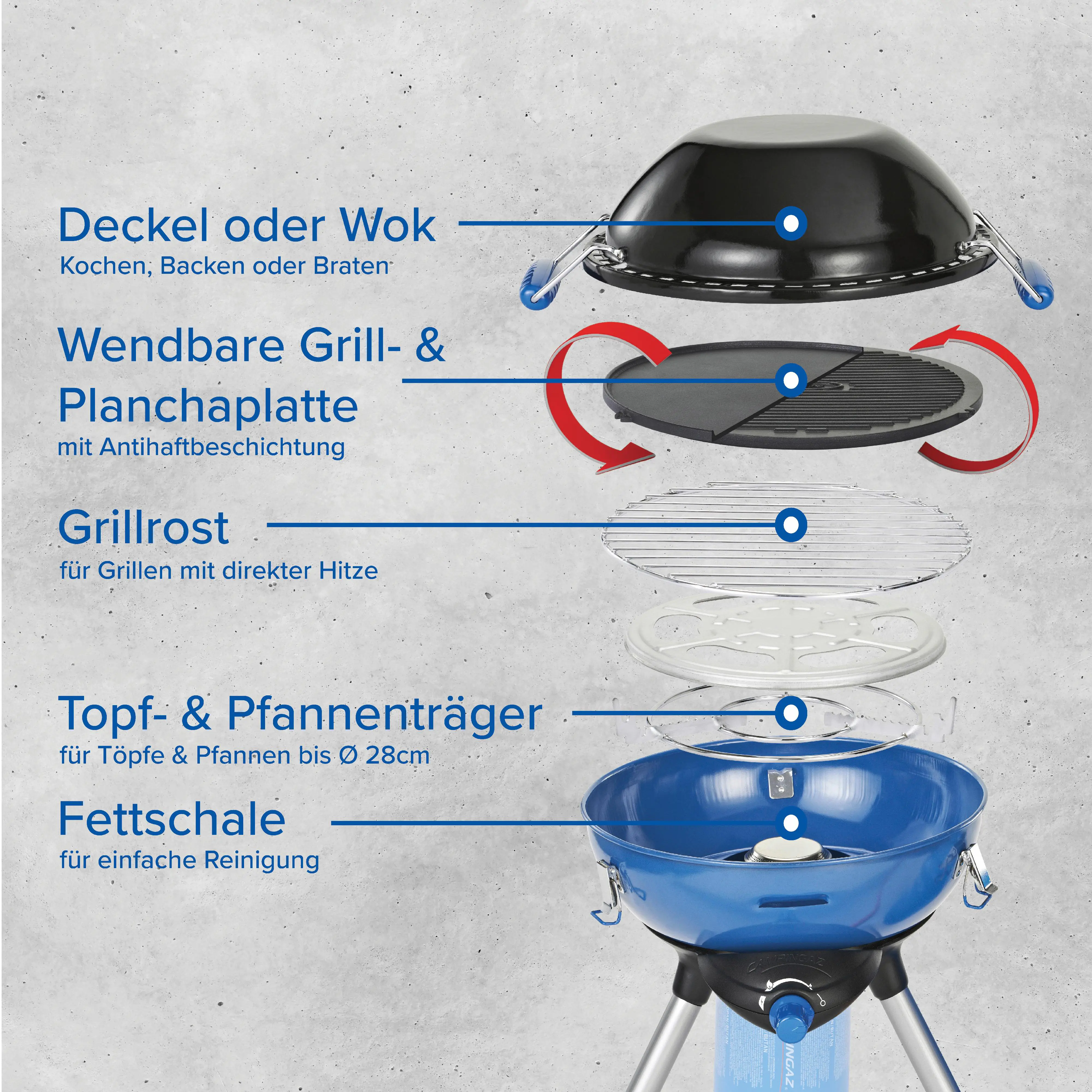 Campingaz Party Gasgrill 400 CV