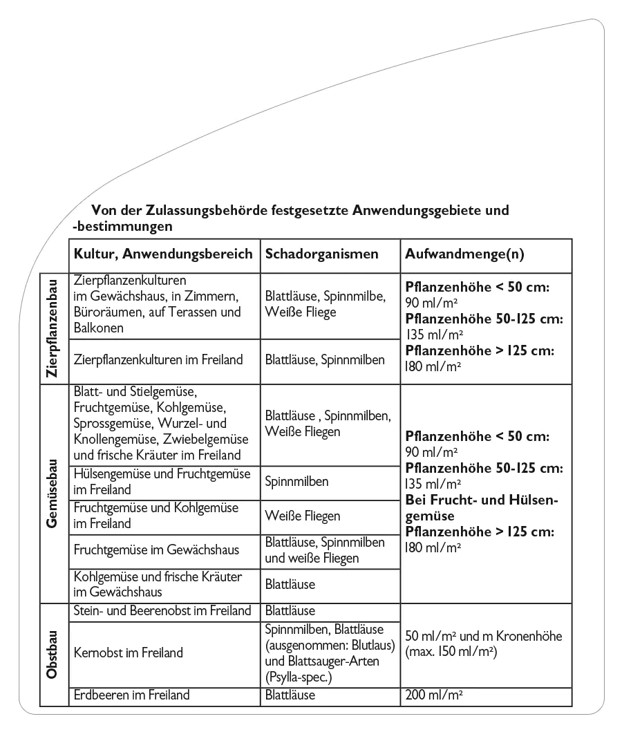 Neudosan AF Neu Blattlausfrei 250 ml