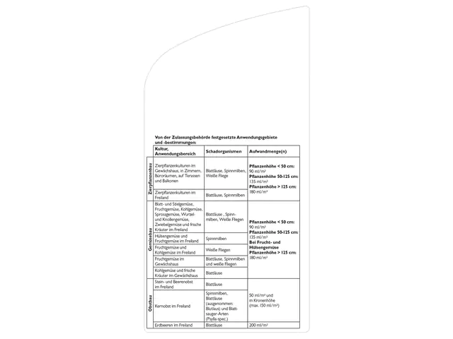 Neudosan AF Neu Blattlausfrei 500 ml