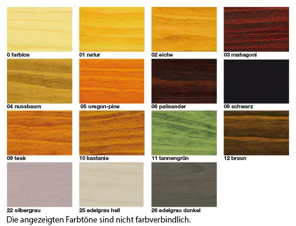 Aqua Clou Lacklasur L17 Nr.5 375 ml schwarz