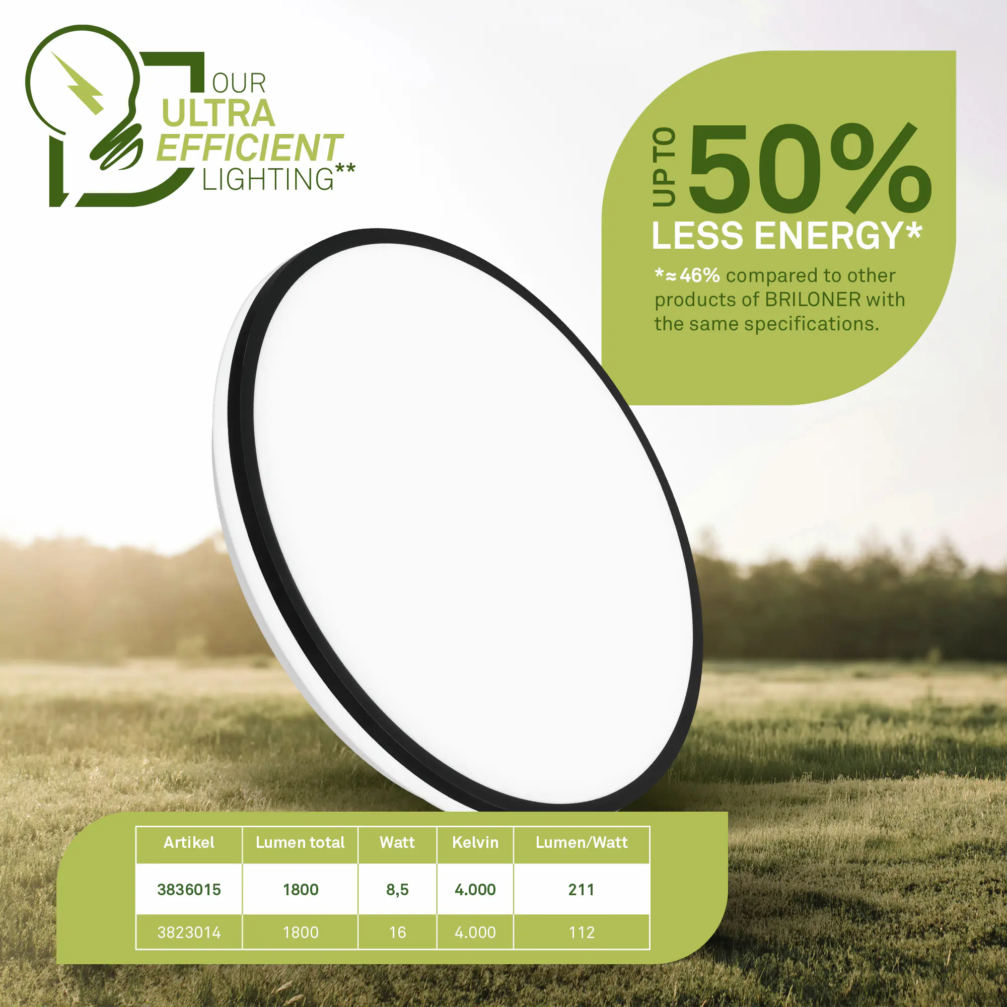 Briloner LED-Deckenleuchte Lana Ø 33 cm weiß-schwarz neutralweiß 