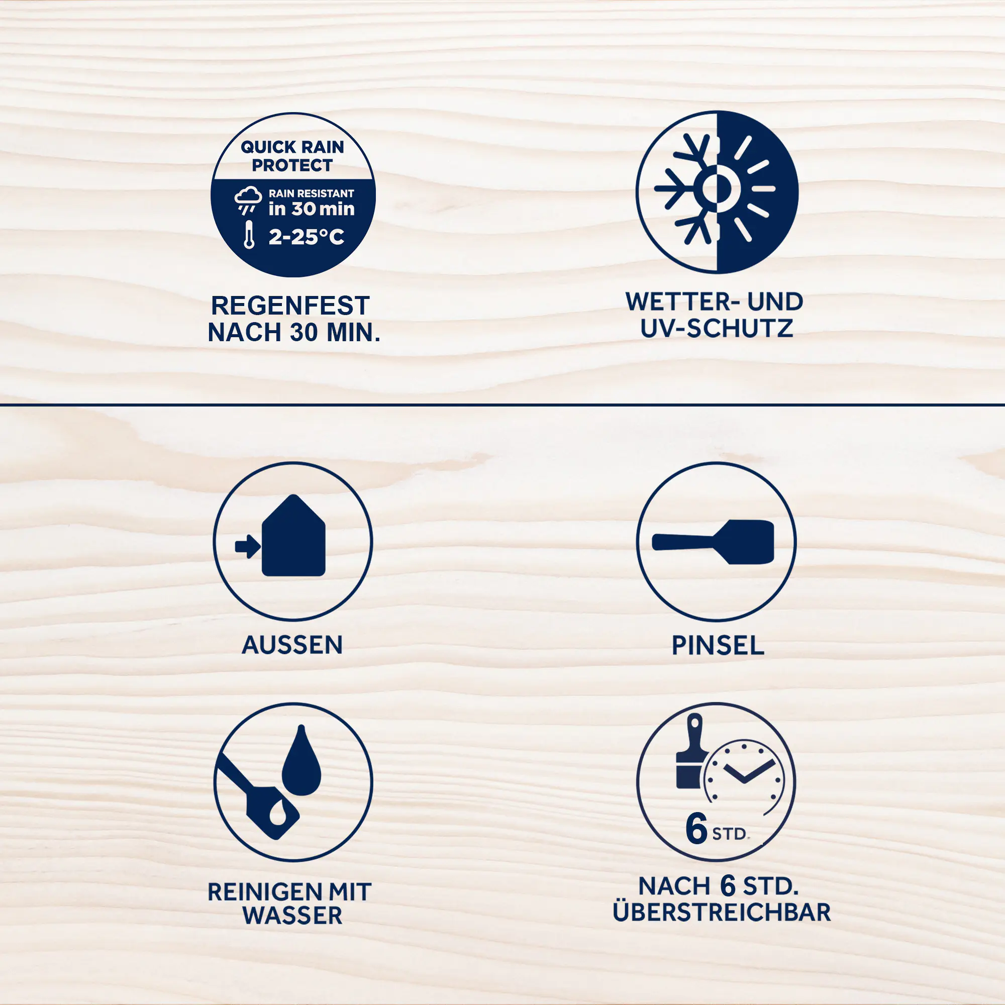 Bondex Wetterschutzlasur 0,75 L nussbaum 