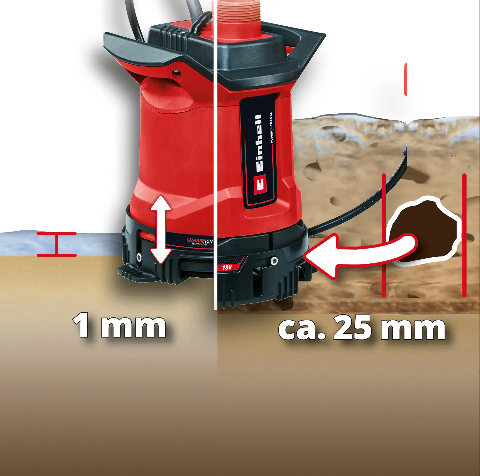 Einhell Akku Schmutzwasserpumpe GE-DP 18/25 LL Li-Solo 7000 l/h
