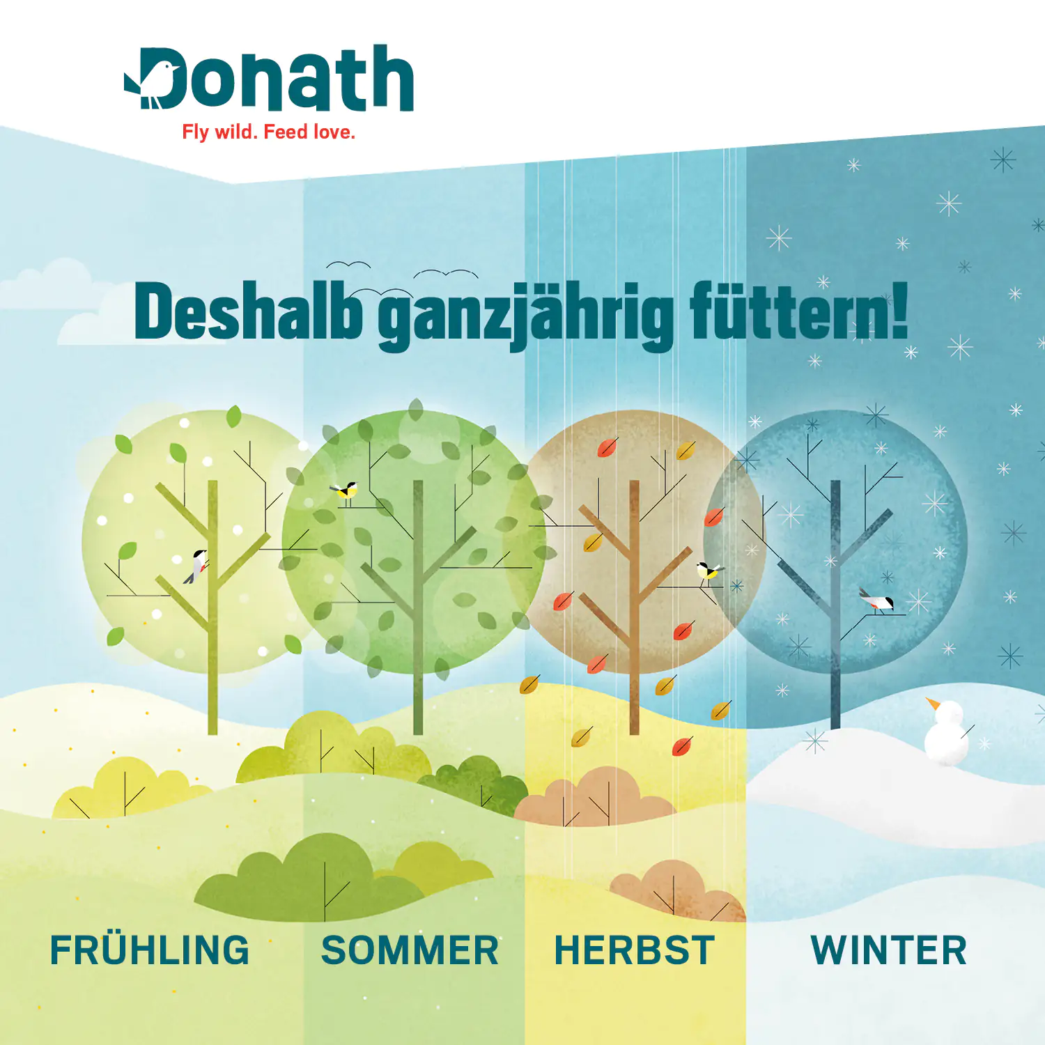 4260681740688_2834018 Donath Energie-Spender gehackte Erdnüsse 500 g