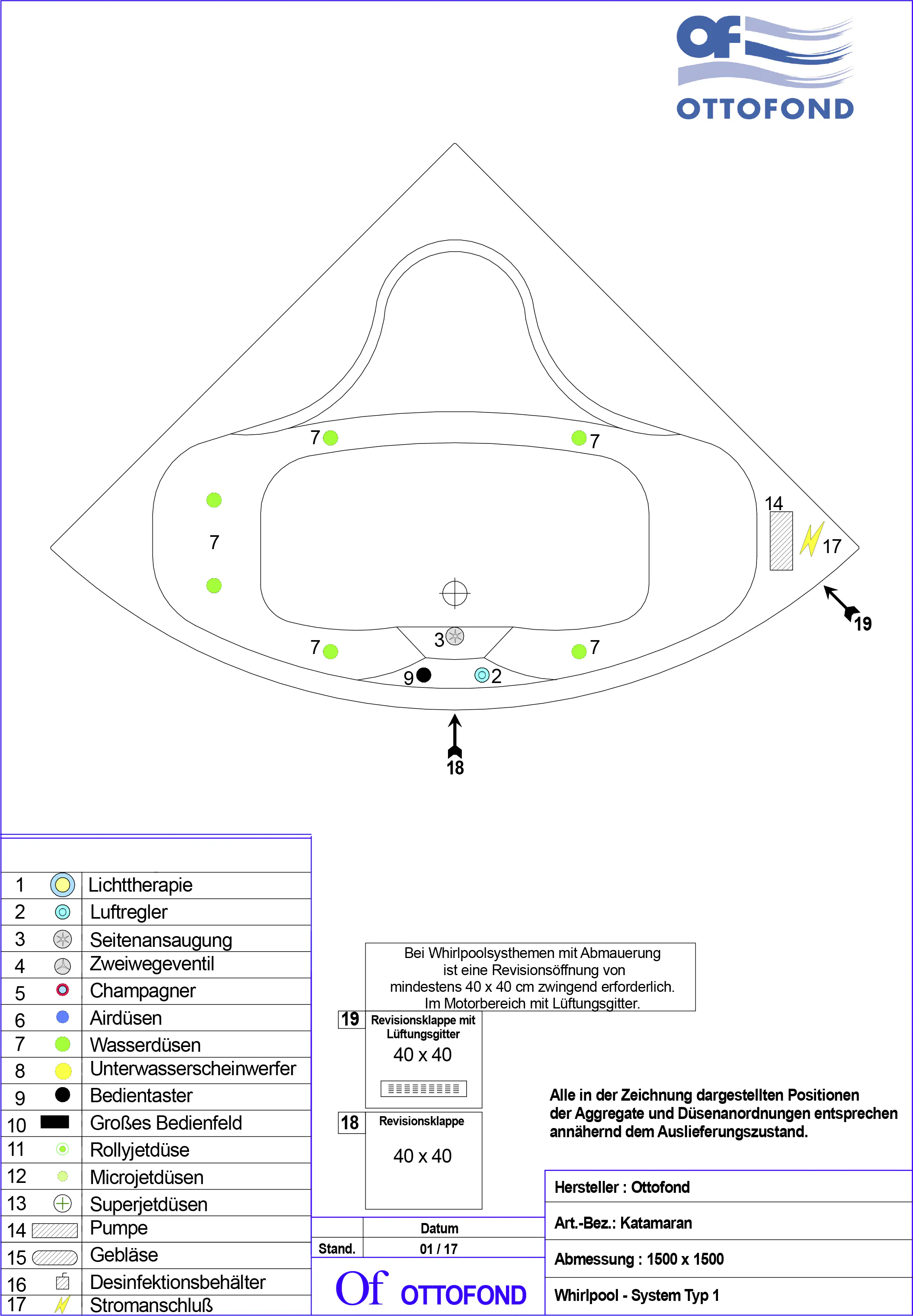 Ottofond Whirlpool-System Katamaran 148 cm, Typ 1